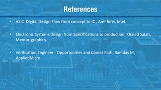 References
36
• ASIC Digital Design Flow from concept to IC , Amr lofty, Intel.
• Electronic Systems Design from Specifications to production, Khaled Salah,
Mentor-graphics.
• Verification Engineer - Opportunities and Career Path, Ramdas M,
AppliedMicro.
 