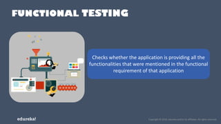 Functional Testing vs Non-Functional Testing | Edureka | PDF