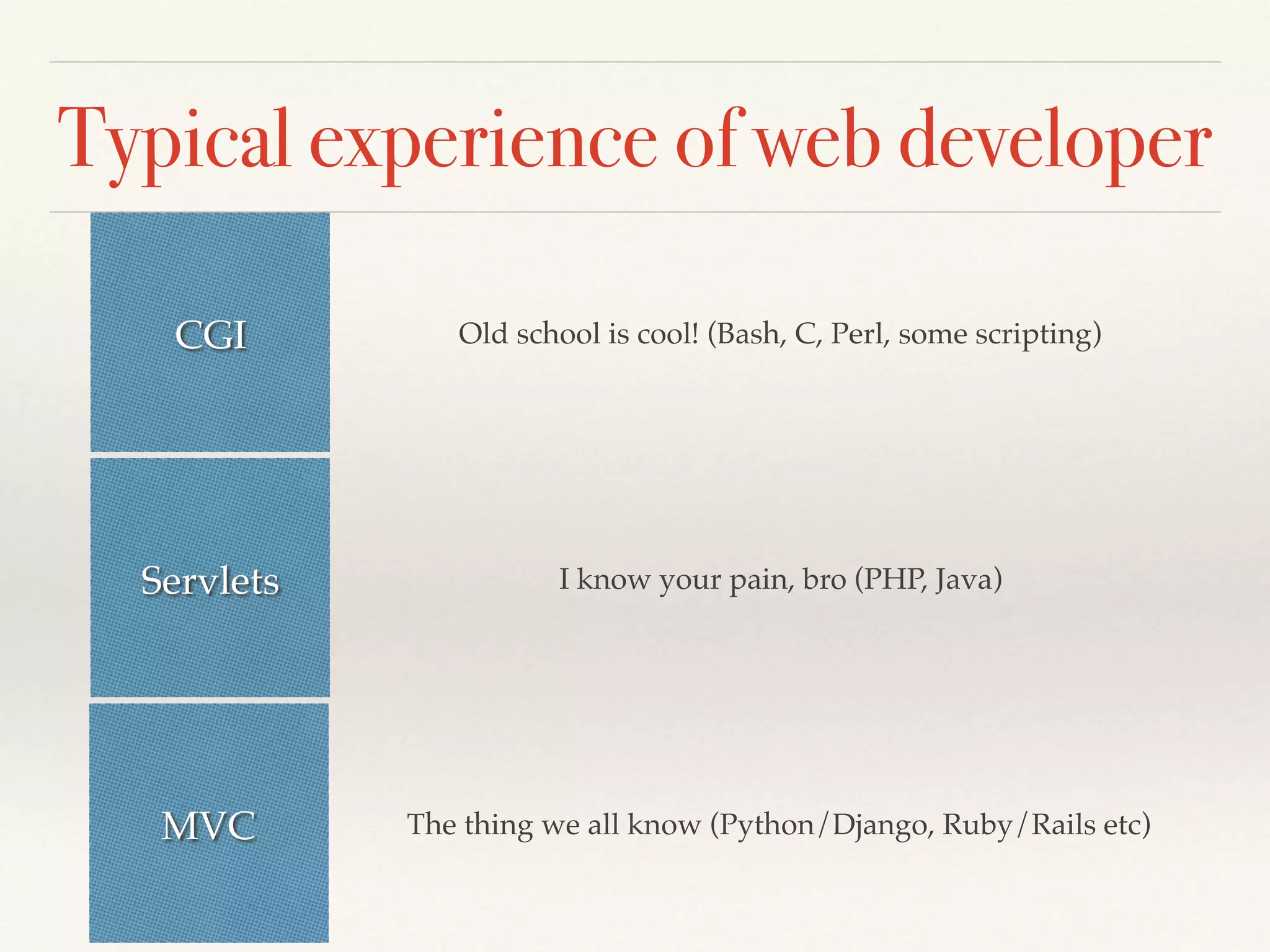 Typical experience of web developer
CGI Old school is cool! (Bash, C, Perl, some scripting)
Servlets I know your pain, bro (PHP, Java)
MVC The thing we all know (Python/Django, Ruby/Rails etc)
 