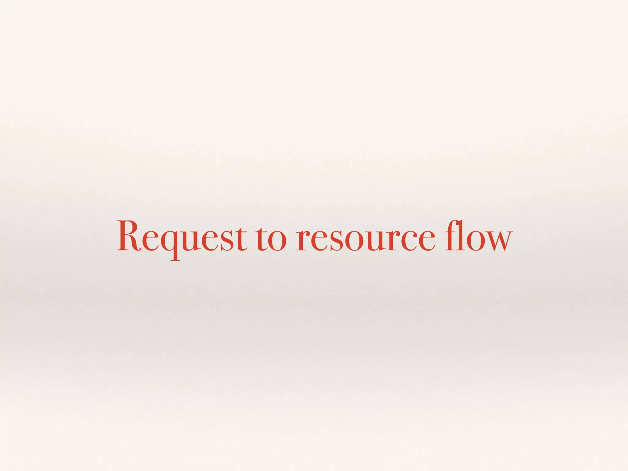 Request to resource flow
 