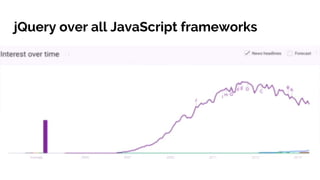 jQuery over all JavaScript frameworks
 