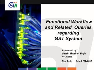 Functional Workflow
and Related Queries
regarding
GST System
Presented by
Shashi Bhushan Singh
VP, GSTN
New Delhi Date:7 /02/2017
 