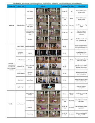 Training Phase Training Tool Time/Reps Bar Height Coaching Tips
Glute Stretch 10 per hip Hip
Avoid rotating pelvis
during stretch
Hamstrings
30 sec per
side
Ankle
Avoid rotating pelvis
during stretch
Seated Side to
Side Reach
10 per side Bar only
Avoid hyperextending
spine
Angled Plank with
Alternating Knee
Drive
10 per side Hip
Maintain scapula
retraction during
movement
Marching 30 sec total Hip
Maintain straight arms
and pressure on bar
Battle Ropes Alternating Waves 45 sec
Maintain athletic stance
and scapula engagement
Plyometric
Platform
Step Ups 45 sec
Drive body vertically
through step leg
Superfunctional Press Up 45 sec Waist
Press body upward using
both hands on bar
Suspension Abs
Hanging Crunch
with Rest
45 sec
Allow feet to touch floor
between each crunch
Mobile Parallels
Mountain
Climbers
45 sec
Avoid hyperextending
your lumbar spine
Wall Bars Spider Squat 45 sec
Keep chest upright while
sitting back into hips
Up Strength Plank 45 sec
Maintain scapula
engagement
Standing Chest
Opener
60 sec
Straps only;
no bar
Avoid hyperextending
spine
IT Band Stretch
30 sec per
side
Strap only
Flex and extend knee to
vary stretch
Adductor
30 sec per
side
Strap only
Flex and extend knee to
vary stretch
Hamstrings
30 sec per
side
Strap only
Maintain neutral pelvis
during stretch
Cool Down Superfunctional
"Week 1 Goal: Demonstrate exercise progression, cardiovascular adaptation, and celebrate 1 week of commitment.”
Exercise
SuperfunctionalWarm-Up
Workout - 2
rounds of 45
seconds work
with 15 seconds
recovery
 