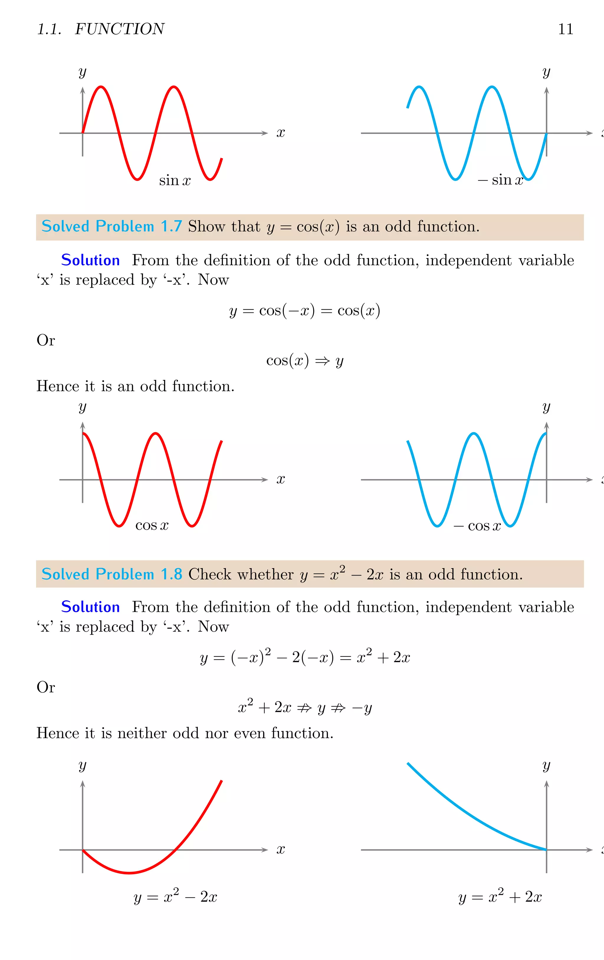 1.1. FUNCTION 11
x
y
sin x
x
y
− sin x
Solved Problem 1.7 Show that y = cos(x) is an odd function.
Solution From the definition of the odd function, independent variable
‘x’ is replaced by ‘-x’. Now
y = cos(−x) = cos(x)
Or
cos(x) ⇒ y
Hence it is an odd function.
x
y
cos x
x
y
− cosx
Solved Problem 1.8 Check whether y = x2
− 2x is an odd function.
Solution From the definition of the odd function, independent variable
‘x’ is replaced by ‘-x’. Now
y = (−x)2
− 2(−x) = x2
+ 2x
Or
x2
+ 2x ; y ; −y
Hence it is neither odd nor even function.
x
y
y = x2
− 2x
x
y
y = x2
+ 2x
 