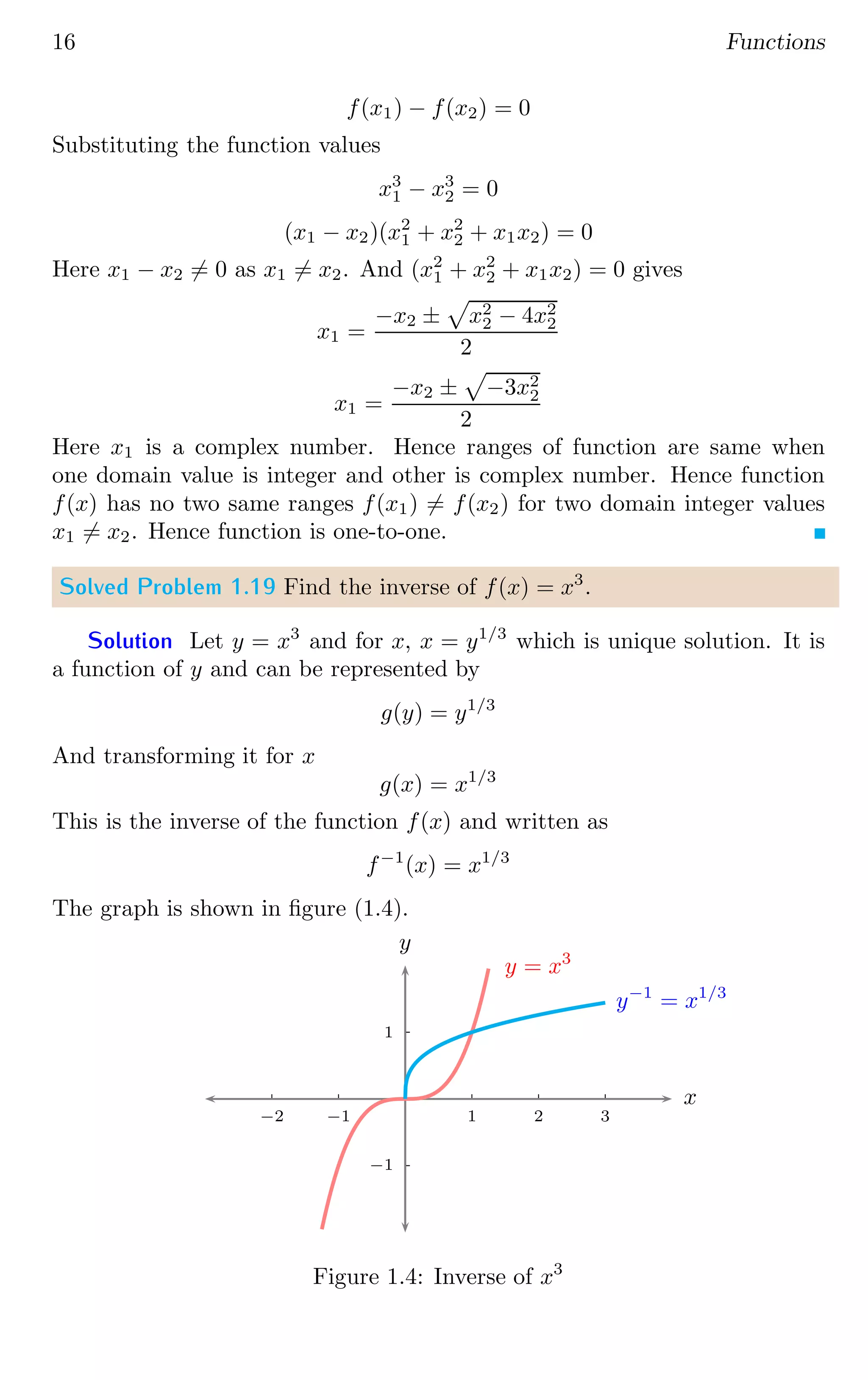 16 Functions
f(x1) − f(x2) = 0
Substituting the function values
x3
1 − x3
2 = 0
(x1 − x2)(x2
1 + x2
2 + x1x2) = 0
Here x1 − x2 6= 0 as x1 6= x2. And (x2
1 + x2
2 + x1x2) = 0 gives
x1 =
−x2 ±
p
x2
2 − 4x2
2
2
x1 =
−x2 ±
p
−3x2
2
2
Here x1 is a complex number. Hence ranges of function are same when
one domain value is integer and other is complex number. Hence function
f(x) has no two same ranges f(x1) 6= f(x2) for two domain integer values
x1 6= x2. Hence function is one-to-one.
Solved Problem 1.19 Find the inverse of f(x) = x3
.
Solution Let y = x3
and for x, x = y1/3
which is unique solution. It is
a function of y and can be represented by
g(y) = y1/3
And transforming it for x
g(x) = x1/3
This is the inverse of the function f(x) and written as
f−1
(x) = x1/3
The graph is shown in figure (1.4).
1
−1
1 2 3
−1
−2
x
y
y = x3
y−1
= x1/3
Figure 1.4: Inverse of x3
 
