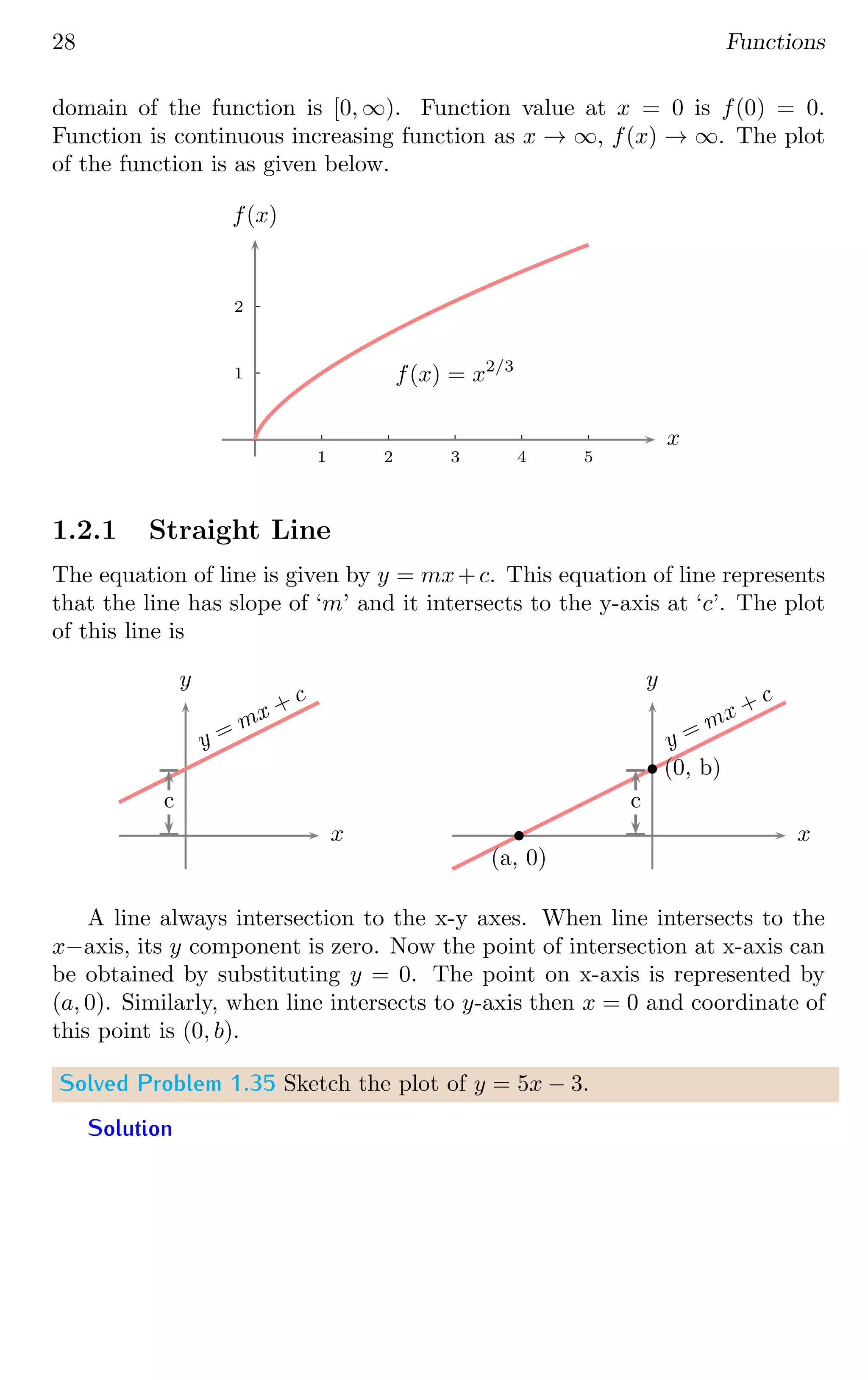 28 Functions
domain of the function is [0, ∞). Function value at x = 0 is f(0) = 0.
Function is continuous increasing function as x → ∞, f(x) → ∞. The plot
of the function is as given below.
1
2
1 2 3 4 5
x
f(x)
f(x) = x2/3
1.2.1 Straight Line
The equation of line is given by y = mx+c. This equation of line represents
that the line has slope of ‘m’ and it intersects to the y-axis at ‘c’. The plot
of this line is
x
y
c
y = mx + c
x
y
c
y = mx + c
b
(0, b)
b
(a, 0)
A line always intersection to the x-y axes. When line intersects to the
x−axis, its y component is zero. Now the point of intersection at x-axis can
be obtained by substituting y = 0. The point on x-axis is represented by
(a, 0). Similarly, when line intersects to y-axis then x = 0 and coordinate of
this point is (0, b).
Solved Problem 1.35 Sketch the plot of y = 5x − 3.
Solution
 