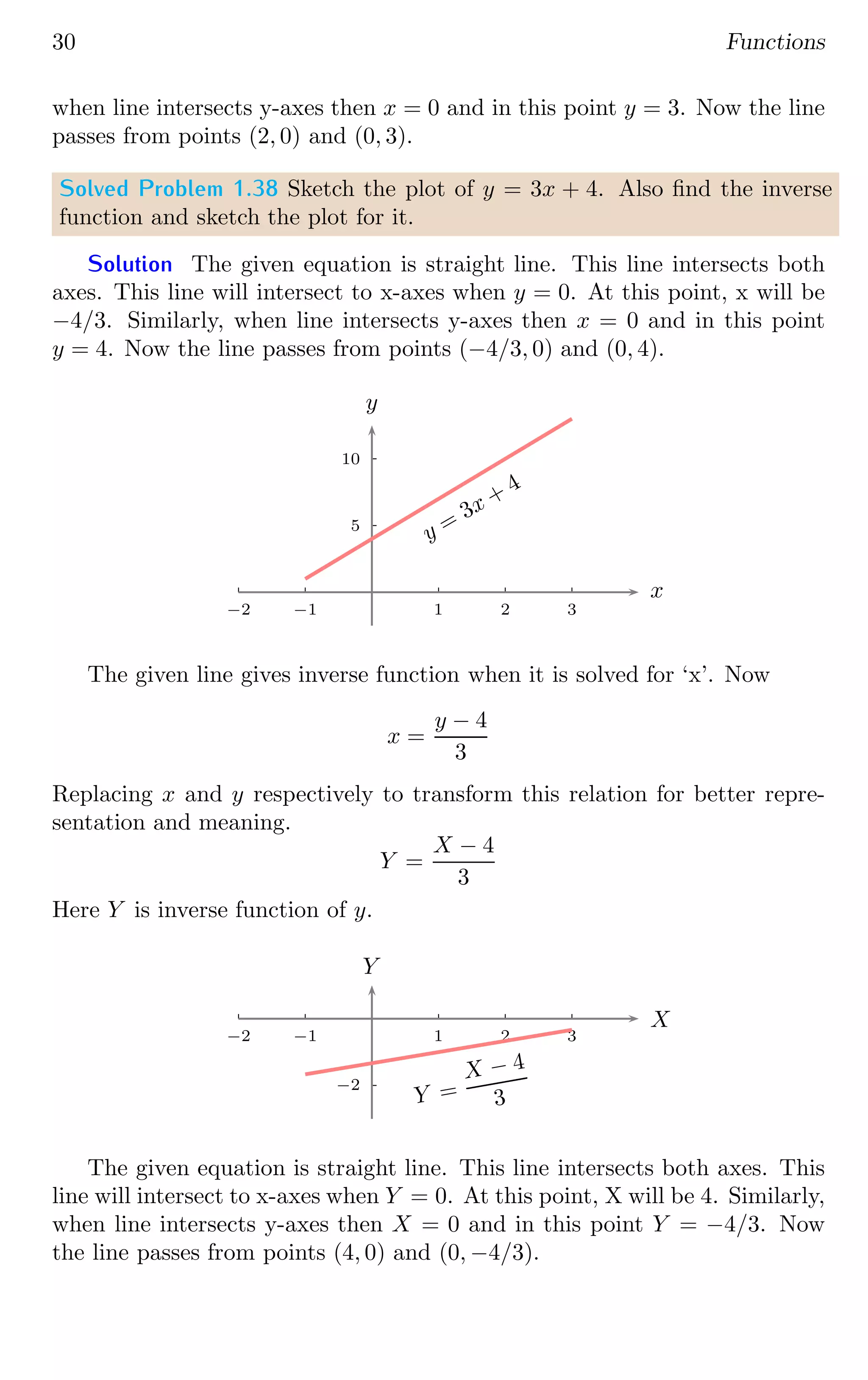 30 Functions
when line intersects y-axes then x = 0 and in this point y = 3. Now the line
passes from points (2, 0) and (0, 3).
Solved Problem 1.38 Sketch the plot of y = 3x + 4. Also find the inverse
function and sketch the plot for it.
Solution The given equation is straight line. This line intersects both
axes. This line will intersect to x-axes when y = 0. At this point, x will be
−4/3. Similarly, when line intersects y-axes then x = 0 and in this point
y = 4. Now the line passes from points (−4/3, 0) and (0, 4).
5
10
1 2 3
−1
−2
x
y
y =
3x + 4
The given line gives inverse function when it is solved for ‘x’. Now
x =
y − 4
3
Replacing x and y respectively to transform this relation for better repre-
sentation and meaning.
Y =
X − 4
3
Here Y is inverse function of y.
−2
1 2 3
−1
−2
X
Y
Y =
X − 4
3
The given equation is straight line. This line intersects both axes. This
line will intersect to x-axes when Y = 0. At this point, X will be 4. Similarly,
when line intersects y-axes then X = 0 and in this point Y = −4/3. Now
the line passes from points (4, 0) and (0, −4/3).
 