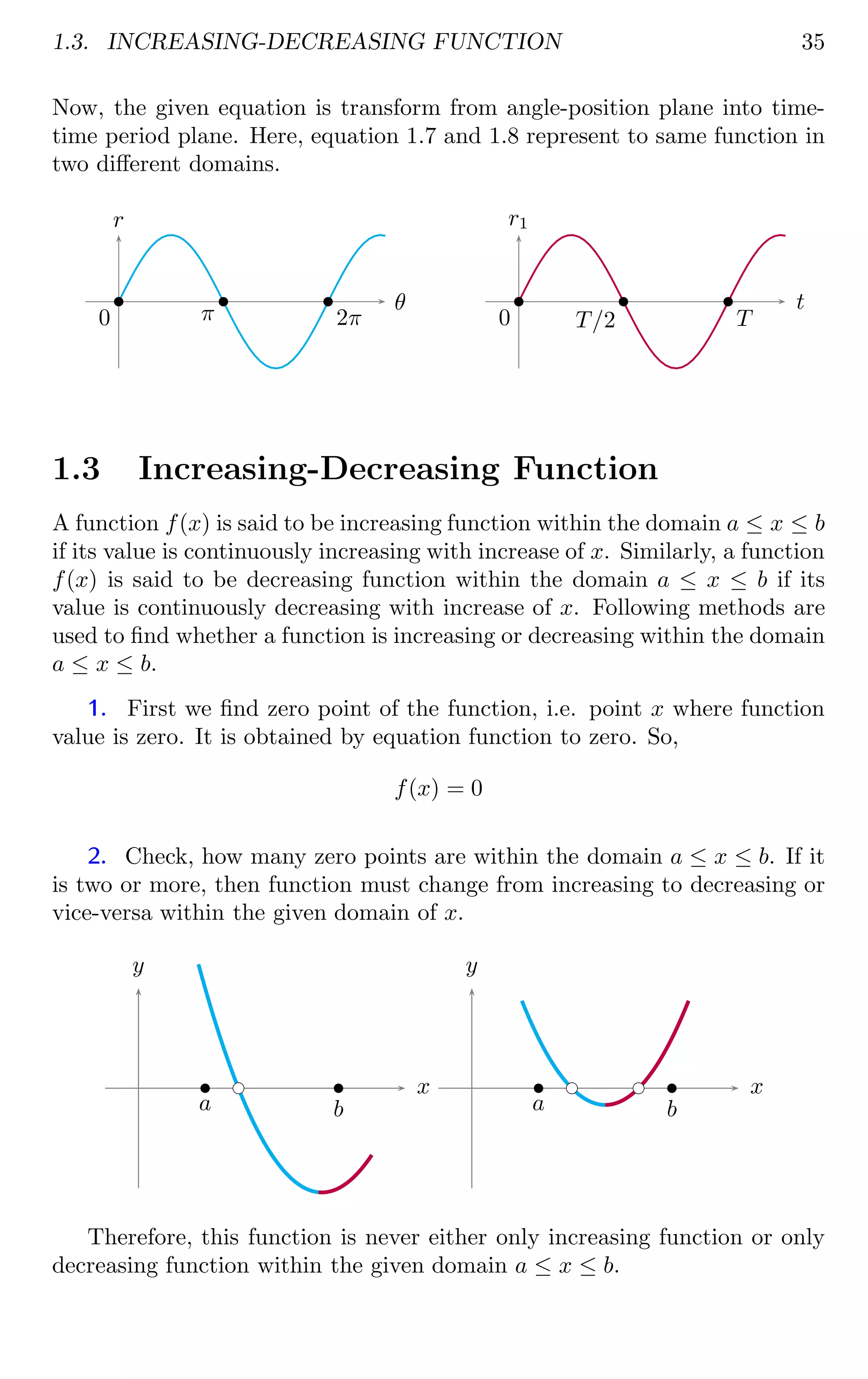 1.3. INCREASING-DECREASING FUNCTION 35
Now, the given equation is transform from angle-position plane into time-
time period plane. Here, equation 1.7 and 1.8 represent to same function in
two different domains.
r
θ
b
0
b
π
b
2π
r1
t
b
0
b
T/2
b
T
1.3 Increasing-Decreasing Function
A function f(x) is said to be increasing function within the domain a ≤ x ≤ b
if its value is continuously increasing with increase of x. Similarly, a function
f(x) is said to be decreasing function within the domain a ≤ x ≤ b if its
value is continuously decreasing with increase of x. Following methods are
used to find whether a function is increasing or decreasing within the domain
a ≤ x ≤ b.
1. First we find zero point of the function, i.e. point x where function
value is zero. It is obtained by equation function to zero. So,
f(x) = 0
2. Check, how many zero points are within the domain a ≤ x ≤ b. If it
is two or more, then function must change from increasing to decreasing or
vice-versa within the given domain of x.
x
y
bc
b
a
b
b
x
y
bc bc
b
a
b
b
Therefore, this function is never either only increasing function or only
decreasing function within the given domain a ≤ x ≤ b.
 