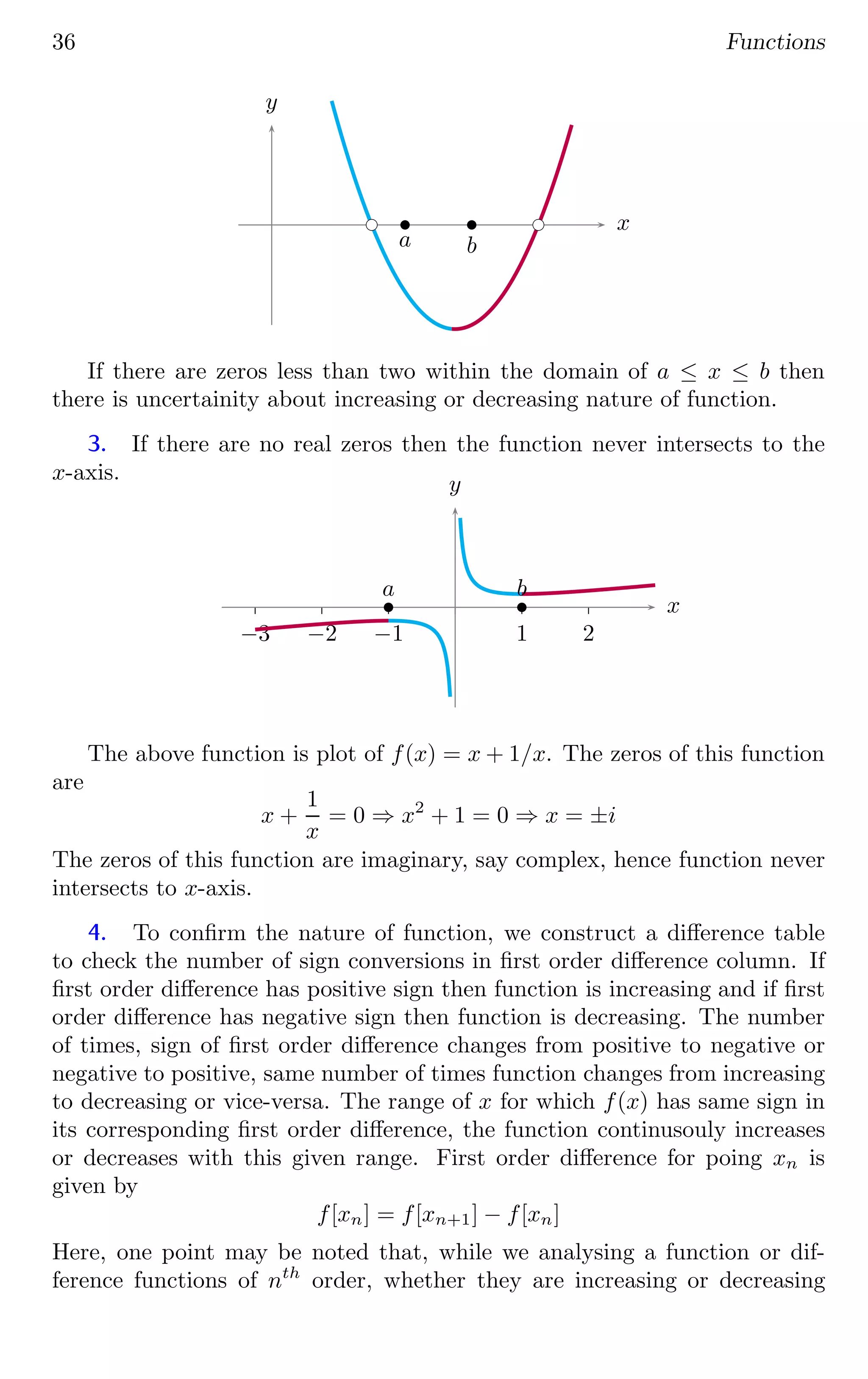 36 Functions
x
y
bc bc
b
a
b
b
If there are zeros less than two within the domain of a ≤ x ≤ b then
there is uncertainity about increasing or decreasing nature of function.
3. If there are no real zeros then the function never intersects to the
x-axis.
1 2
−1
−2
−3
x
y
b
a b
b
The above function is plot of f(x) = x + 1/x. The zeros of this function
are
x +
1
x
= 0 ⇒ x2
+ 1 = 0 ⇒ x = ±i
The zeros of this function are imaginary, say complex, hence function never
intersects to x-axis.
4. To confirm the nature of function, we construct a difference table
to check the number of sign conversions in first order difference column. If
first order difference has positive sign then function is increasing and if first
order difference has negative sign then function is decreasing. The number
of times, sign of first order difference changes from positive to negative or
negative to positive, same number of times function changes from increasing
to decreasing or vice-versa. The range of x for which f(x) has same sign in
its corresponding first order difference, the function continusouly increases
or decreases with this given range. First order difference for poing xn is
given by
f[xn] = f[xn+1] − f[xn]
Here, one point may be noted that, while we analysing a function or dif-
ference functions of nth
order, whether they are increasing or decreasing
 