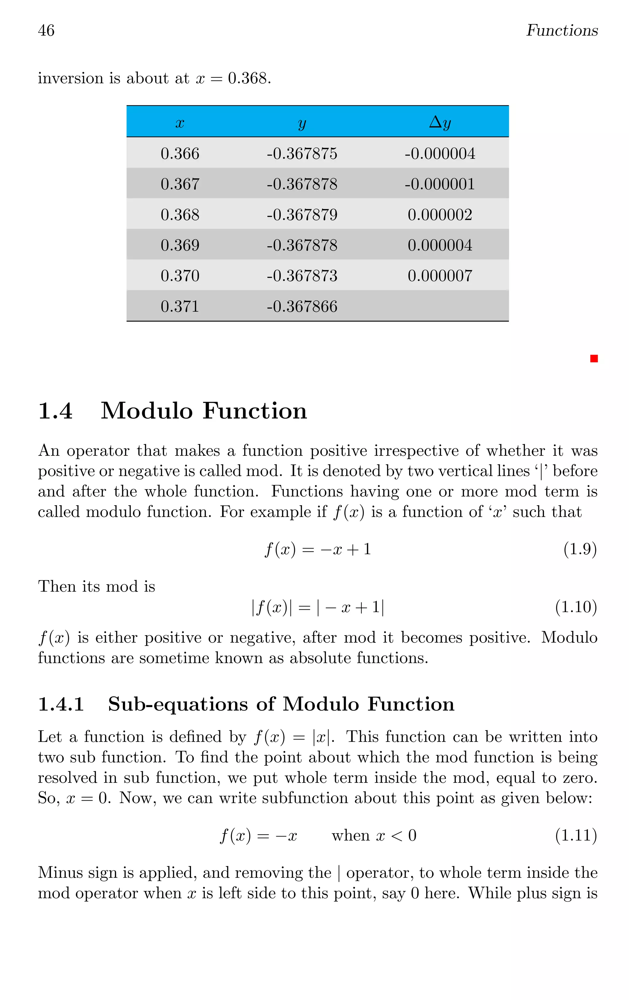 46 Functions
inversion is about at x = 0.368.
x y ∆y
0.366 -0.367875 -0.000004
0.367 -0.367878 -0.000001
0.368 -0.367879 0.000002
0.369 -0.367878 0.000004
0.370 -0.367873 0.000007
0.371 -0.367866
1.4 Modulo Function
An operator that makes a function positive irrespective of whether it was
positive or negative is called mod. It is denoted by two vertical lines ‘|’ before
and after the whole function. Functions having one or more mod term is
called modulo function. For example if f(x) is a function of ‘x’ such that
f(x) = −x + 1 (1.9)
Then its mod is
|f(x)| = | − x + 1| (1.10)
f(x) is either positive or negative, after mod it becomes positive. Modulo
functions are sometime known as absolute functions.
1.4.1 Sub-equations of Modulo Function
Let a function is defined by f(x) = |x|. This function can be written into
two sub function. To find the point about which the mod function is being
resolved in sub function, we put whole term inside the mod, equal to zero.
So, x = 0. Now, we can write subfunction about this point as given below:
f(x) = −x when x  0 (1.11)
Minus sign is applied, and removing the | operator, to whole term inside the
mod operator when x is left side to this point, say 0 here. While plus sign is
 
