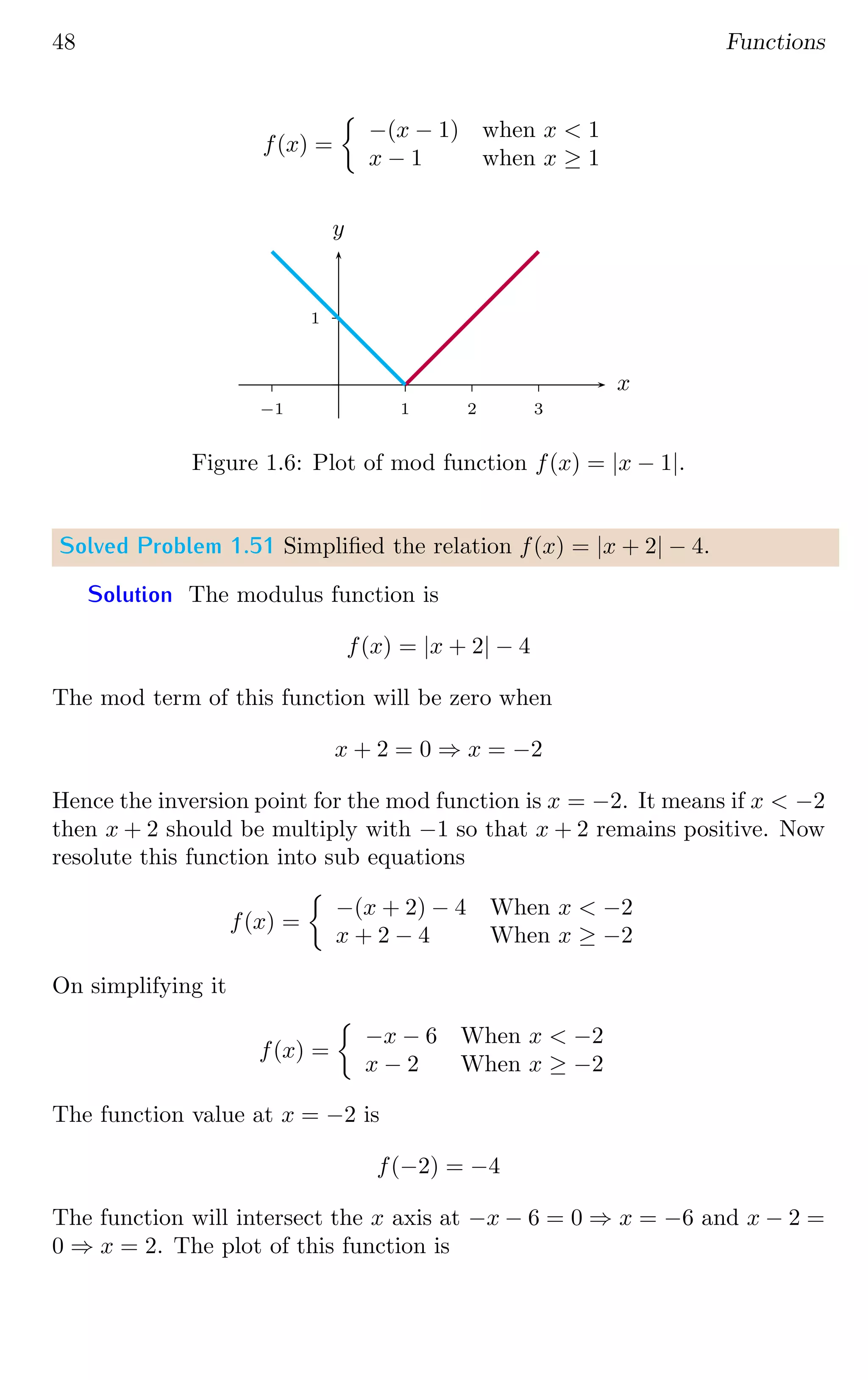 48 Functions
f(x) =

−(x − 1) when x  1
x − 1 when x ≥ 1
1
1 2 3
−1
x
y
Figure 1.6: Plot of mod function f(x) = |x − 1|.
Solved Problem 1.51 Simplified the relation f(x) = |x + 2| − 4.
Solution The modulus function is
f(x) = |x + 2| − 4
The mod term of this function will be zero when
x + 2 = 0 ⇒ x = −2
Hence the inversion point for the mod function is x = −2. It means if x  −2
then x + 2 should be multiply with −1 so that x + 2 remains positive. Now
resolute this function into sub equations
f(x) =

−(x + 2) − 4 When x  −2
x + 2 − 4 When x ≥ −2
On simplifying it
f(x) =

−x − 6 When x  −2
x − 2 When x ≥ −2
The function value at x = −2 is
f(−2) = −4
The function will intersect the x axis at −x − 6 = 0 ⇒ x = −6 and x − 2 =
0 ⇒ x = 2. The plot of this function is
 