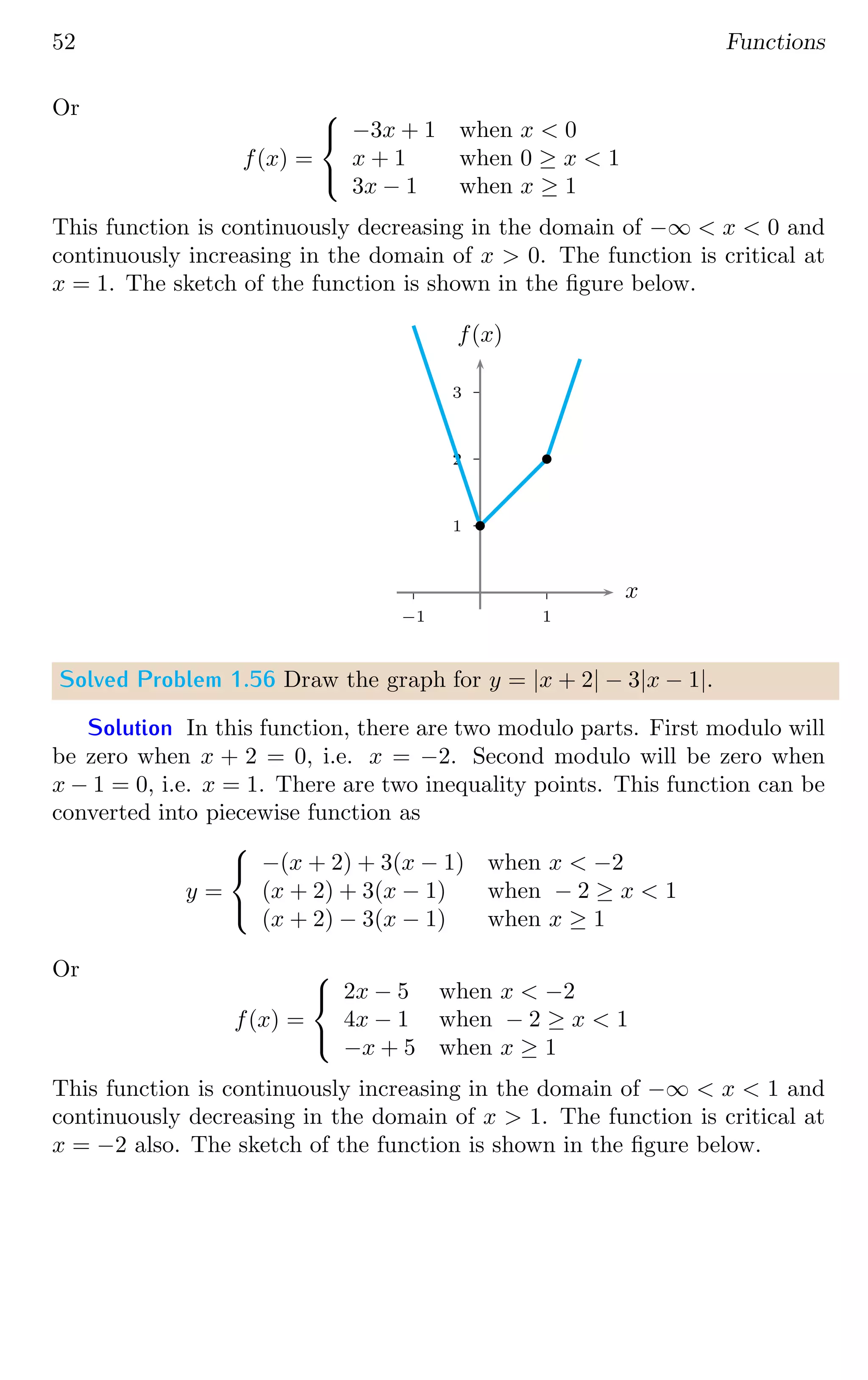 52 Functions
Or
f(x) =



−3x + 1 when x  0
x + 1 when 0 ≥ x  1
3x − 1 when x ≥ 1
This function is continuously decreasing in the domain of −∞  x  0 and
continuously increasing in the domain of x  0. The function is critical at
x = 1. The sketch of the function is shown in the figure below.
1
2
3
1
−1
x
f(x)
b
b
Solved Problem 1.56 Draw the graph for y = |x + 2| − 3|x − 1|.
Solution In this function, there are two modulo parts. First modulo will
be zero when x + 2 = 0, i.e. x = −2. Second modulo will be zero when
x − 1 = 0, i.e. x = 1. There are two inequality points. This function can be
converted into piecewise function as
y =



−(x + 2) + 3(x − 1) when x  −2
(x + 2) + 3(x − 1) when − 2 ≥ x  1
(x + 2) − 3(x − 1) when x ≥ 1
Or
f(x) =



2x − 5 when x  −2
4x − 1 when − 2 ≥ x  1
−x + 5 when x ≥ 1
This function is continuously increasing in the domain of −∞  x  1 and
continuously decreasing in the domain of x  1. The function is critical at
x = −2 also. The sketch of the function is shown in the figure below.
 