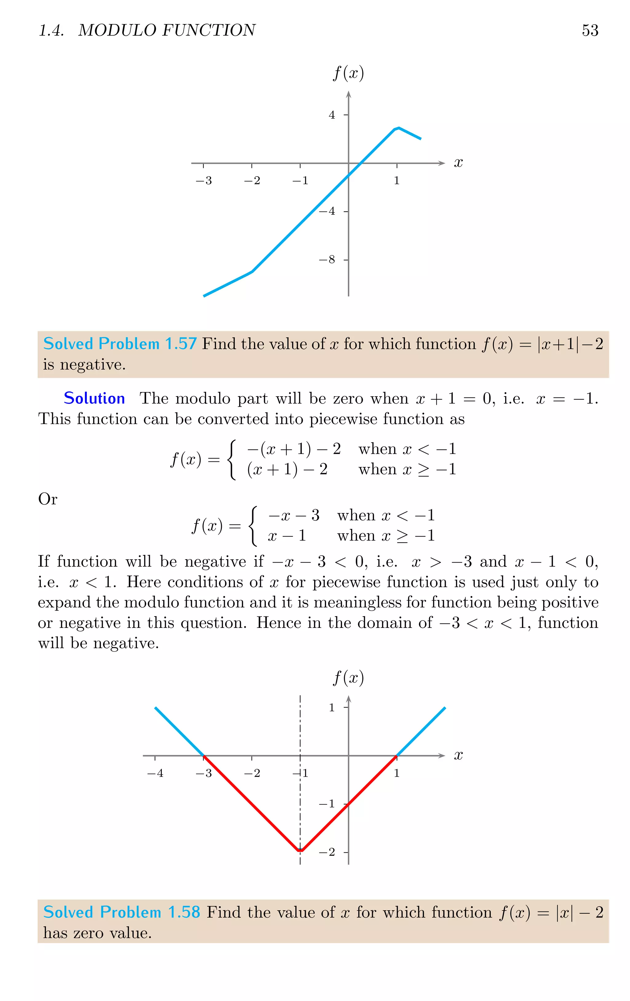 1.4. MODULO FUNCTION 53
4
−4
−8
1
−1
−2
−3
x
f(x)
Solved Problem 1.57 Find the value of x for which function f(x) = |x+1|−2
is negative.
Solution The modulo part will be zero when x + 1 = 0, i.e. x = −1.
This function can be converted into piecewise function as
f(x) =

−(x + 1) − 2 when x  −1
(x + 1) − 2 when x ≥ −1
Or
f(x) =

−x − 3 when x  −1
x − 1 when x ≥ −1
If function will be negative if −x − 3  0, i.e. x  −3 and x − 1  0,
i.e. x  1. Here conditions of x for piecewise function is used just only to
expand the modulo function and it is meaningless for function being positive
or negative in this question. Hence in the domain of −3  x  1, function
will be negative.
1
−1
−2
1
−1
−2
−3
−4
x
f(x)
Solved Problem 1.58 Find the value of x for which function f(x) = |x| − 2
has zero value.
 