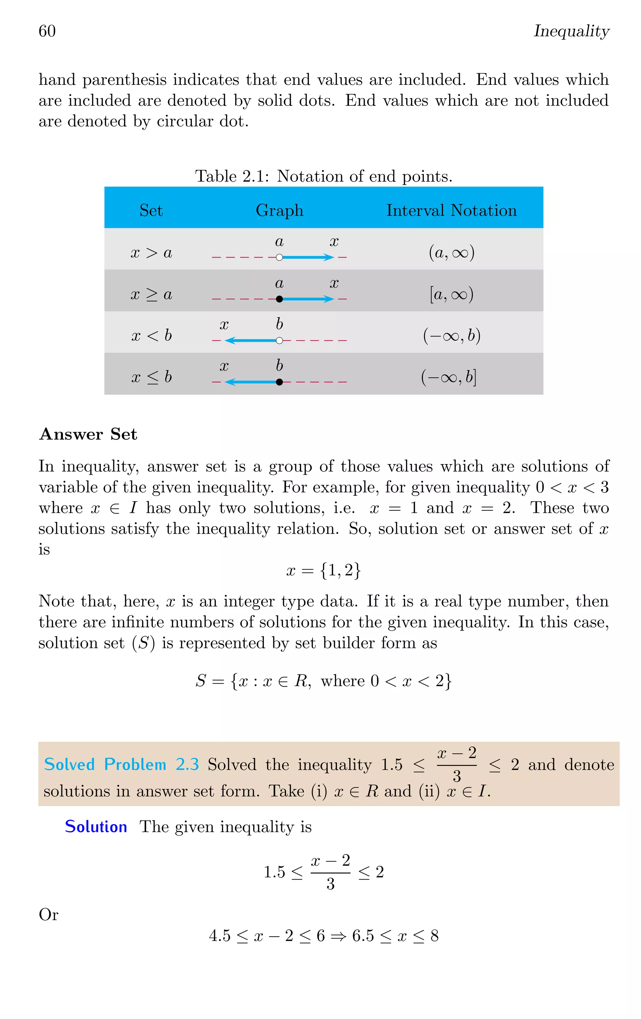 60 Inequality
hand parenthesis indicates that end values are included. End values which
are included are denoted by solid dots. End values which are not included
are denoted by circular dot.
Table 2.1: Notation of end points.
Set Graph Interval Notation
x  a (a, ∞)
x ≥ a [a, ∞)
x  b (−∞, b)
x ≤ b (−∞, b]
bc
x
a
b
x
a
bc
x b
b
x b
Answer Set
In inequality, answer set is a group of those values which are solutions of
variable of the given inequality. For example, for given inequality 0  x  3
where x ∈ I has only two solutions, i.e. x = 1 and x = 2. These two
solutions satisfy the inequality relation. So, solution set or answer set of x
is
x = {1, 2}
Note that, here, x is an integer type data. If it is a real type number, then
there are infinite numbers of solutions for the given inequality. In this case,
solution set (S) is represented by set builder form as
S = {x : x ∈ R, where 0  x  2}
Solved Problem 2.3 Solved the inequality 1.5 ≤
x − 2
3
≤ 2 and denote
solutions in answer set form. Take (i) x ∈ R and (ii) x ∈ I.
Solution The given inequality is
1.5 ≤
x − 2
3
≤ 2
Or
4.5 ≤ x − 2 ≤ 6 ⇒ 6.5 ≤ x ≤ 8
 