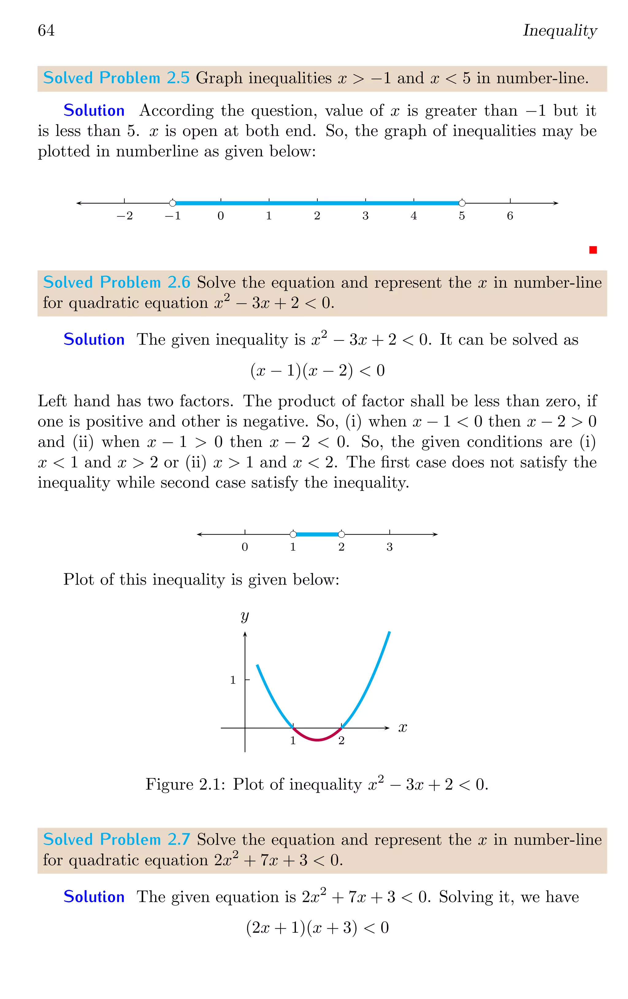 64 Inequality
Solved Problem 2.5 Graph inequalities x  −1 and x  5 in number-line.
Solution According the question, value of x is greater than −1 but it
is less than 5. x is open at both end. So, the graph of inequalities may be
plotted in numberline as given below:
0 1 2 3 4 5 6
0
−1
−2
bc bc
Solved Problem 2.6 Solve the equation and represent the x in number-line
for quadratic equation x2
− 3x + 2  0.
Solution The given inequality is x2
− 3x + 2  0. It can be solved as
(x − 1)(x − 2)  0
Left hand has two factors. The product of factor shall be less than zero, if
one is positive and other is negative. So, (i) when x − 1  0 then x − 2  0
and (ii) when x − 1  0 then x − 2  0. So, the given conditions are (i)
x  1 and x  2 or (ii) x  1 and x  2. The first case does not satisfy the
inequality while second case satisfy the inequality.
0 1 2 3
bc bc
Plot of this inequality is given below:
1
1 2
x
y
Figure 2.1: Plot of inequality x2
− 3x + 2  0.
Solved Problem 2.7 Solve the equation and represent the x in number-line
for quadratic equation 2x2
+ 7x + 3  0.
Solution The given equation is 2x2
+ 7x + 3  0. Solving it, we have
(2x + 1)(x + 3)  0
 