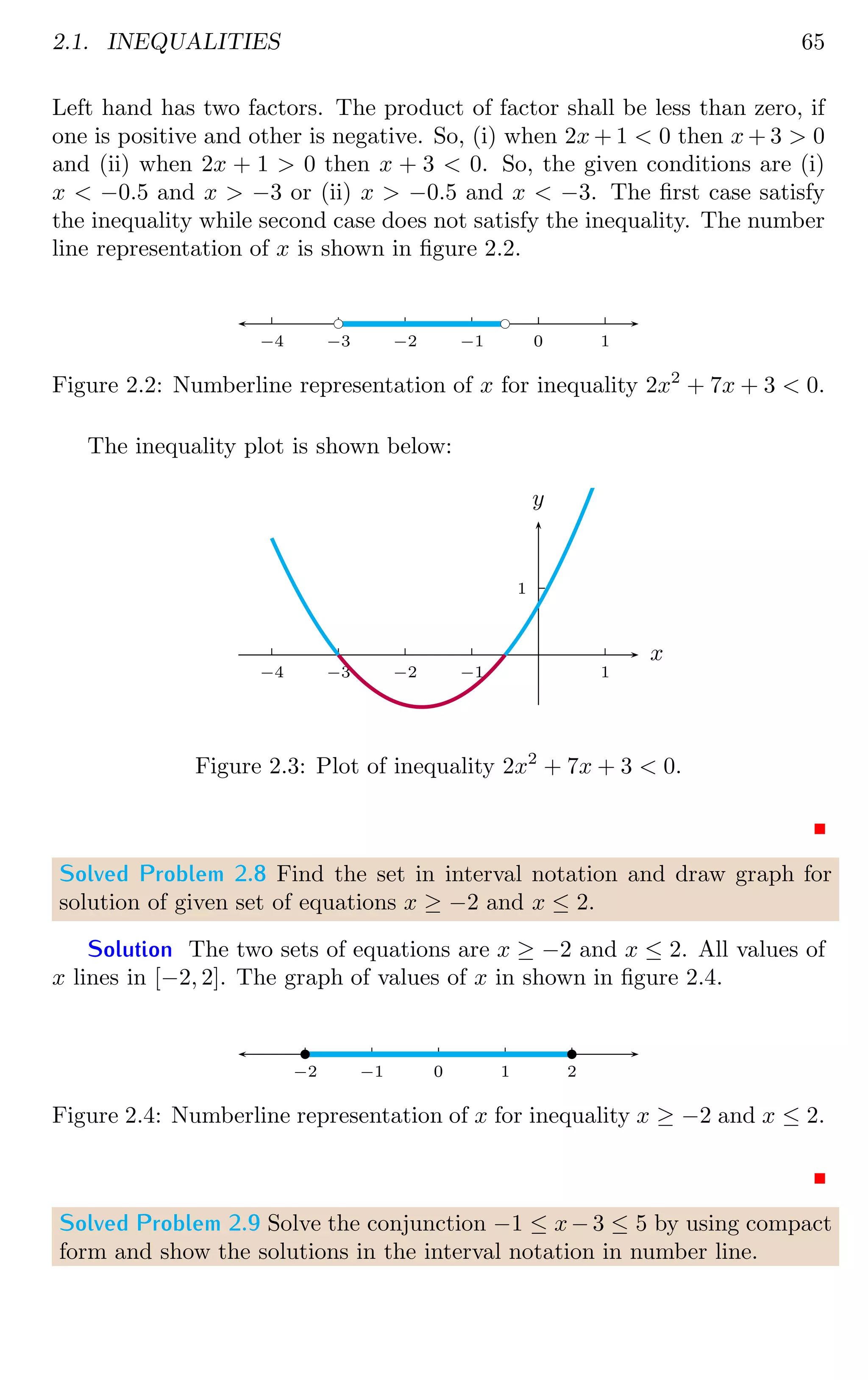 2.1. INEQUALITIES 65
Left hand has two factors. The product of factor shall be less than zero, if
one is positive and other is negative. So, (i) when 2x + 1  0 then x + 3  0
and (ii) when 2x + 1  0 then x + 3  0. So, the given conditions are (i)
x  −0.5 and x  −3 or (ii) x  −0.5 and x  −3. The first case satisfy
the inequality while second case does not satisfy the inequality. The number
line representation of x is shown in figure 2.2.
0 1
0
−1
−2
−3
−4
bc bc
Figure 2.2: Numberline representation of x for inequality 2x2
+ 7x + 3  0.
The inequality plot is shown below:
1
1
−1
−2
−3
−4
x
y
Figure 2.3: Plot of inequality 2x2
+ 7x + 3  0.
Solved Problem 2.8 Find the set in interval notation and draw graph for
solution of given set of equations x ≥ −2 and x ≤ 2.
Solution The two sets of equations are x ≥ −2 and x ≤ 2. All values of
x lines in [−2, 2]. The graph of values of x in shown in figure 2.4.
0 1 2
0
−1
−2
b b
Figure 2.4: Numberline representation of x for inequality x ≥ −2 and x ≤ 2.
Solved Problem 2.9 Solve the conjunction −1 ≤ x− 3 ≤ 5 by using compact
form and show the solutions in the interval notation in number line.
 