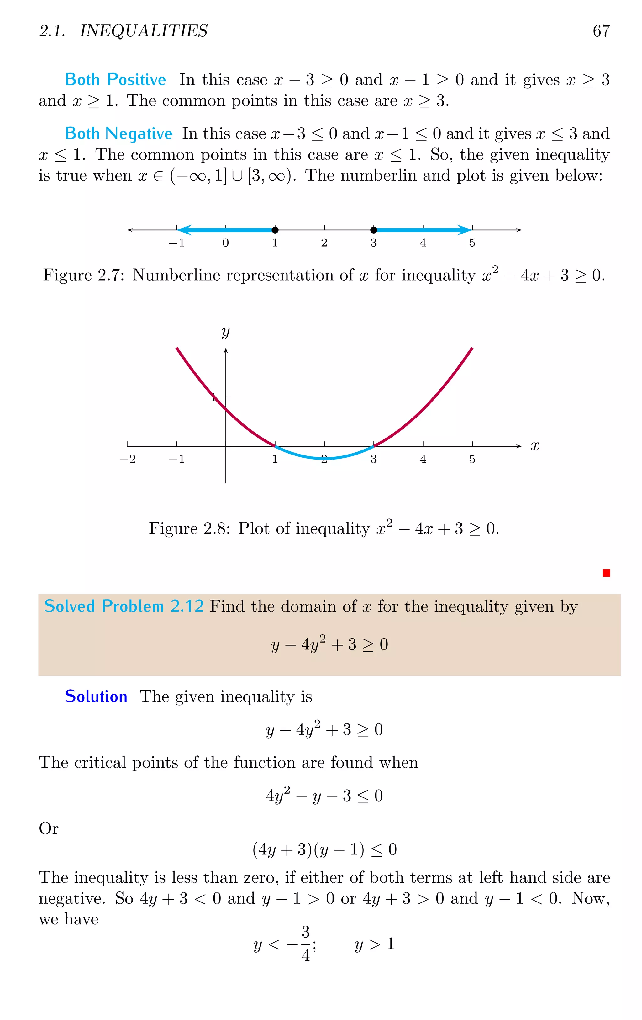 2.1. INEQUALITIES 67
Both Positive In this case x − 3 ≥ 0 and x − 1 ≥ 0 and it gives x ≥ 3
and x ≥ 1. The common points in this case are x ≥ 3.
Both Negative In this case x−3 ≤ 0 and x−1 ≤ 0 and it gives x ≤ 3 and
x ≤ 1. The common points in this case are x ≤ 1. So, the given inequality
is true when x ∈ (−∞, 1] ∪ [3, ∞). The numberlin and plot is given below:
0 1 2 3 4 5
0
−1
b b
Figure 2.7: Numberline representation of x for inequality x2
− 4x + 3 ≥ 0.
1
1 2 3 4 5
−1
−2
x
y
Figure 2.8: Plot of inequality x2
− 4x + 3 ≥ 0.
Solved Problem 2.12 Find the domain of x for the inequality given by
y − 4y2
+ 3 ≥ 0
Solution The given inequality is
y − 4y2
+ 3 ≥ 0
The critical points of the function are found when
4y2
− y − 3 ≤ 0
Or
(4y + 3)(y − 1) ≤ 0
The inequality is less than zero, if either of both terms at left hand side are
negative. So 4y + 3  0 and y − 1  0 or 4y + 3  0 and y − 1  0. Now,
we have
y  −
3
4
; y  1
 