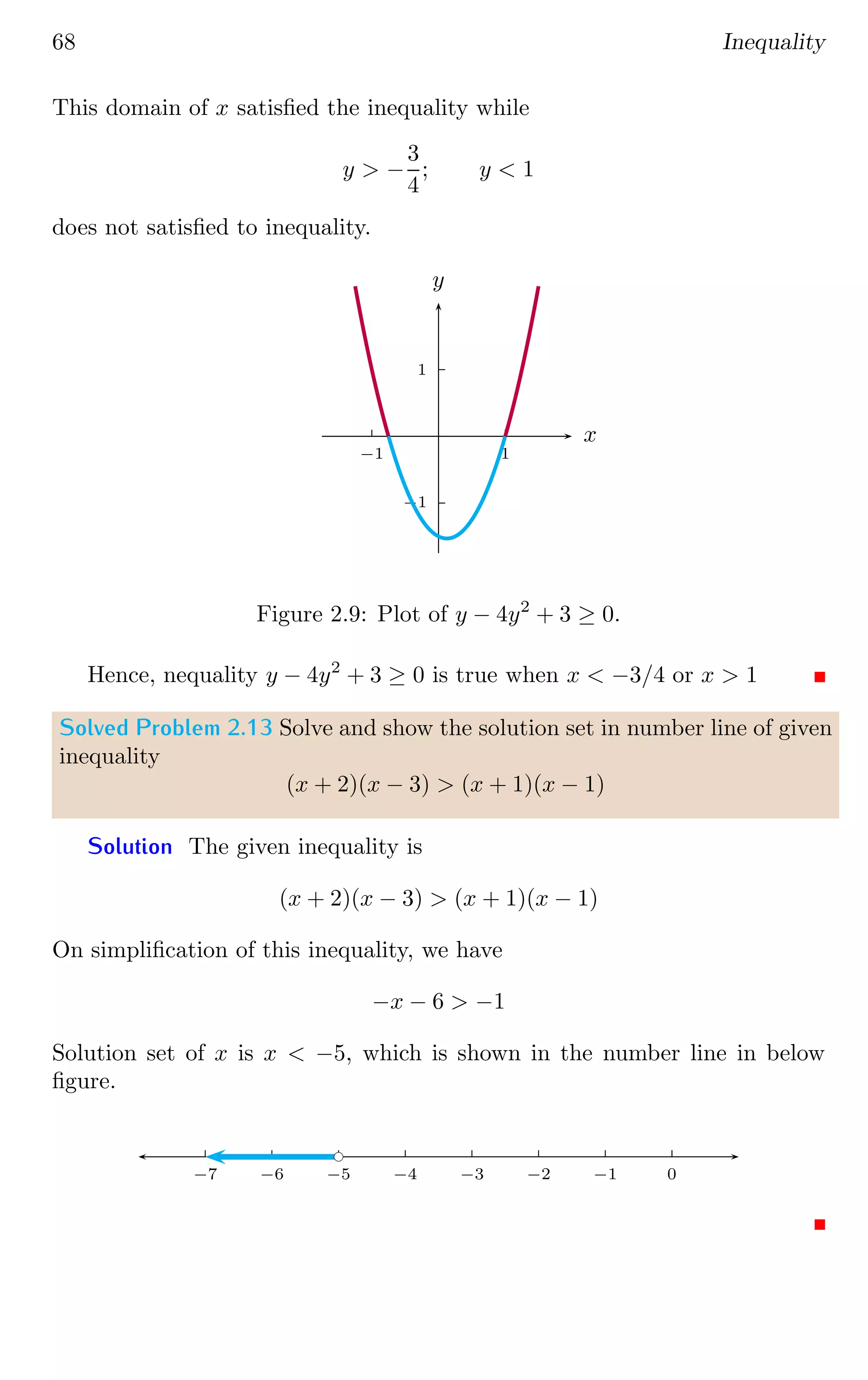 68 Inequality
This domain of x satisfied the inequality while
y  −
3
4
; y  1
does not satisfied to inequality.
1
−1
1
−1
x
y
Figure 2.9: Plot of y − 4y2
+ 3 ≥ 0.
Hence, nequality y − 4y2
+ 3 ≥ 0 is true when x  −3/4 or x  1
Solved Problem 2.13 Solve and show the solution set in number line of given
inequality
(x + 2)(x − 3)  (x + 1)(x − 1)
Solution The given inequality is
(x + 2)(x − 3)  (x + 1)(x − 1)
On simplification of this inequality, we have
−x − 6  −1
Solution set of x is x  −5, which is shown in the number line in below
figure.
0
−1
−2
−3
−4
−5
−6
−7
bc
 
