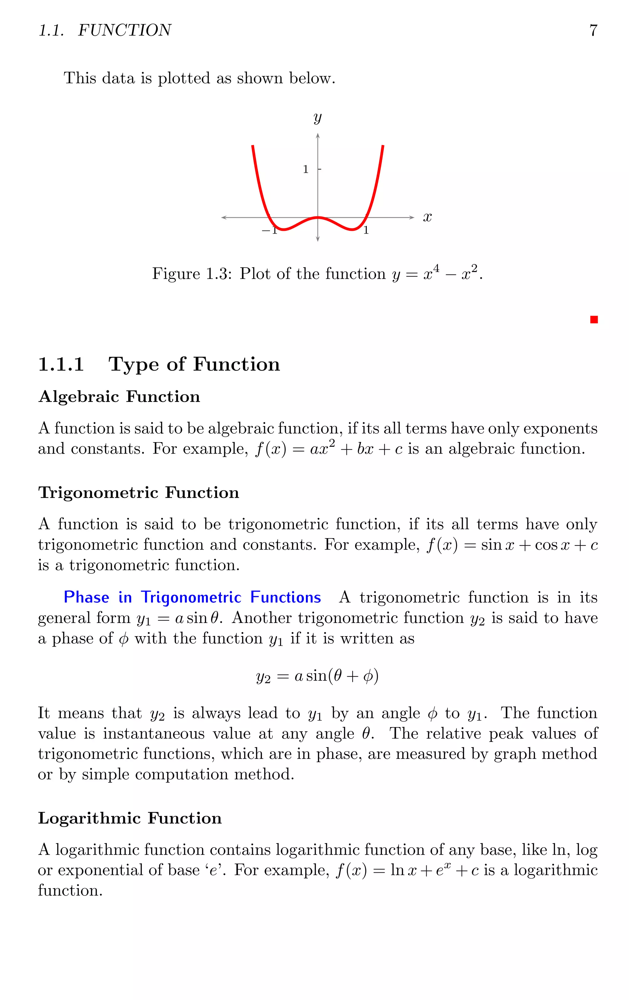 1.1. FUNCTION 7
This data is plotted as shown below.
1
1
−1
x
y
Figure 1.3: Plot of the function y = x4
− x2
.
1.1.1 Type of Function
Algebraic Function
A function is said to be algebraic function, if its all terms have only exponents
and constants. For example, f(x) = ax2
+ bx + c is an algebraic function.
Trigonometric Function
A function is said to be trigonometric function, if its all terms have only
trigonometric function and constants. For example, f(x) = sin x + cos x + c
is a trigonometric function.
Phase in Trigonometric Functions A trigonometric function is in its
general form y1 = a sin θ. Another trigonometric function y2 is said to have
a phase of φ with the function y1 if it is written as
y2 = a sin(θ + φ)
It means that y2 is always lead to y1 by an angle φ to y1. The function
value is instantaneous value at any angle θ. The relative peak values of
trigonometric functions, which are in phase, are measured by graph method
or by simple computation method.
Logarithmic Function
A logarithmic function contains logarithmic function of any base, like ln, log
or exponential of base ‘e’. For example, f(x) = ln x + ex
+ c is a logarithmic
function.
 