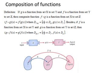Composition of functions
 