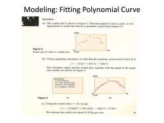 Modeling: Fitting Polynomial Curve
 