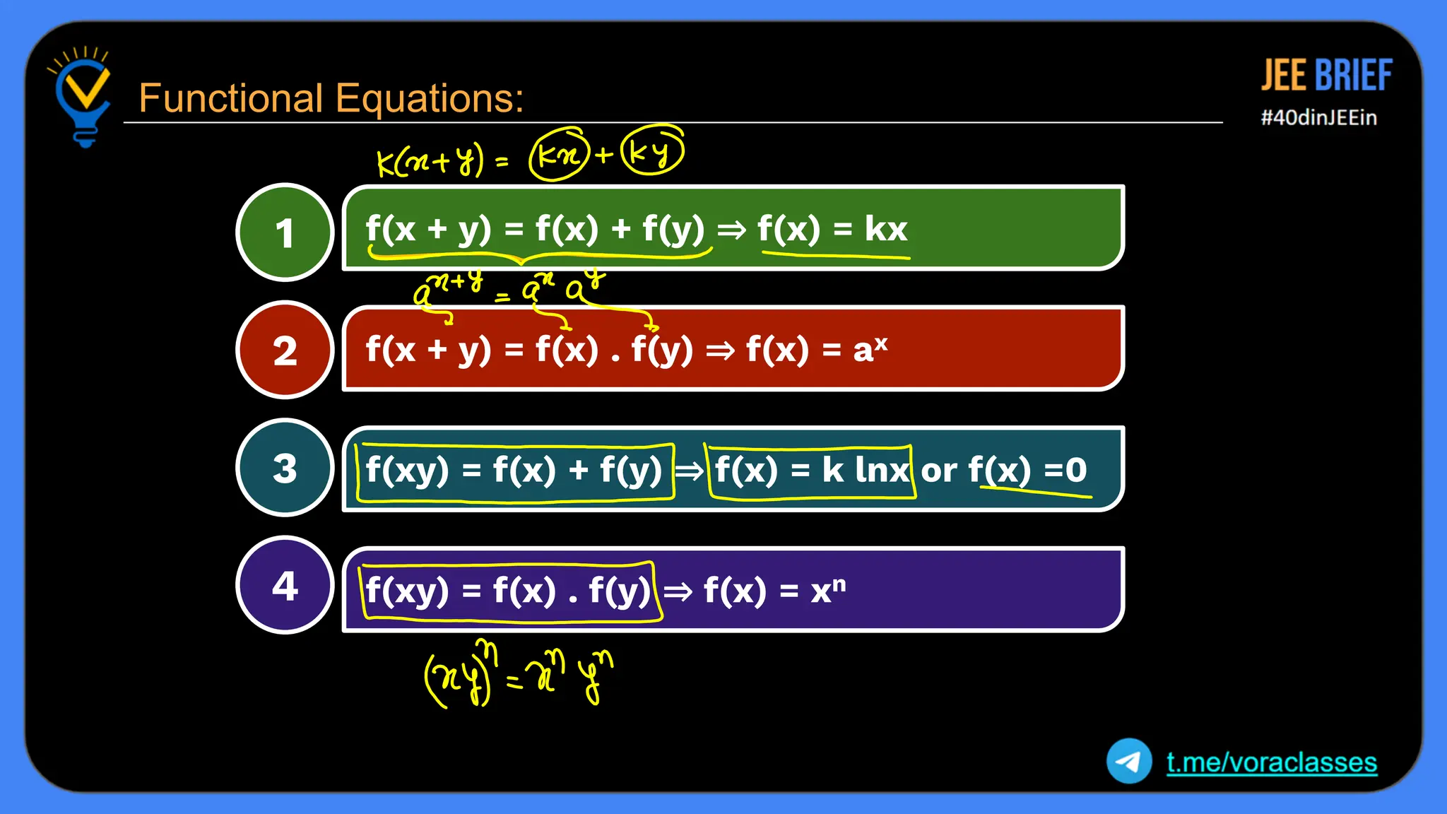 Functional Equations:
f(x + y) = f(x) + f(y) ⇒ f(x) = kx
f(x + y) = f(x) . f(y) ⇒ f(x) = ax
f(xy) = f(x) + f(y) ⇒ f(x) = k lnx or f(x) =0
f(xy) = f(x) . f(y) ⇒ f(x) = xn
1
2
3
4
 
