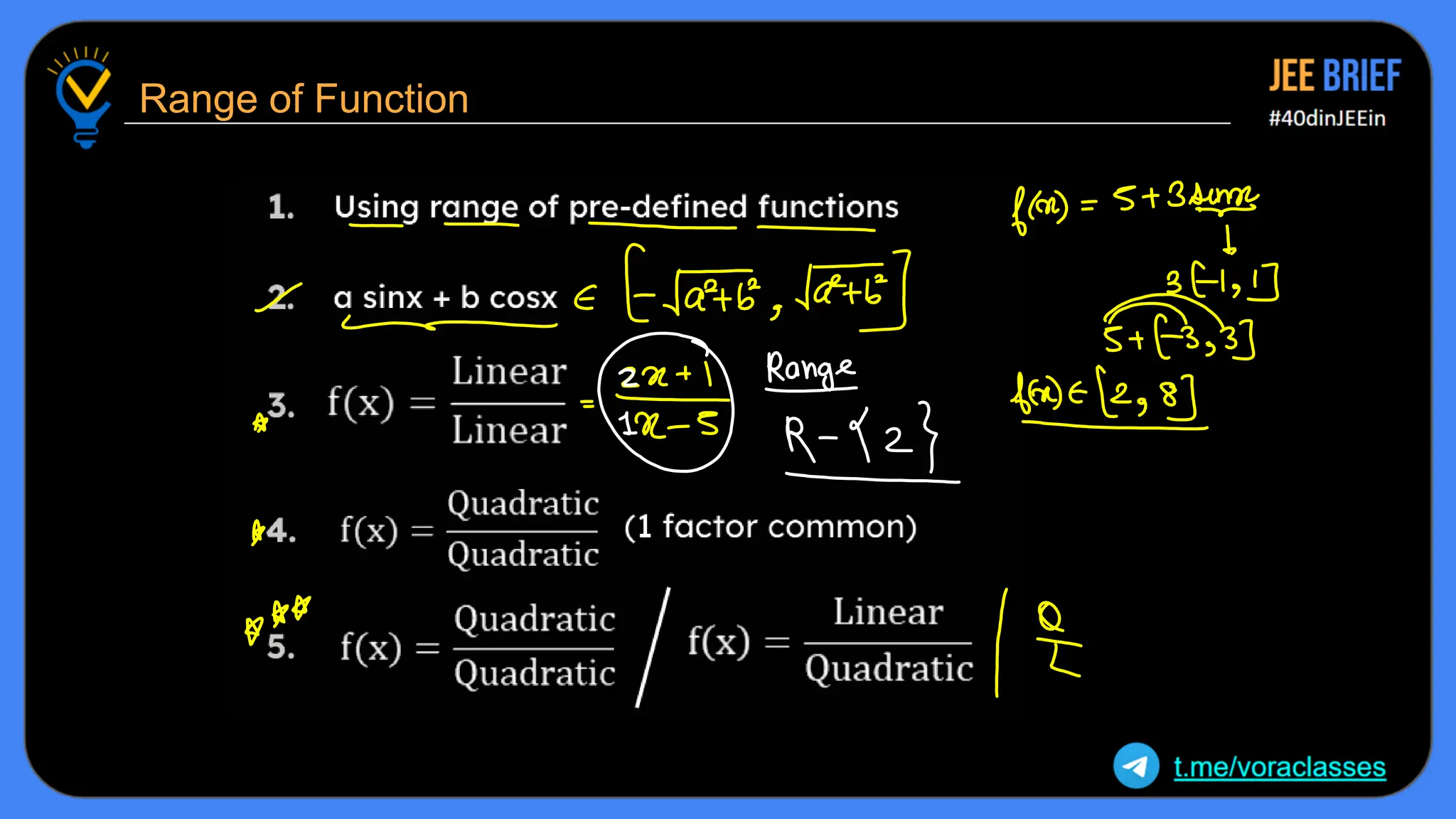 Range of Function
 