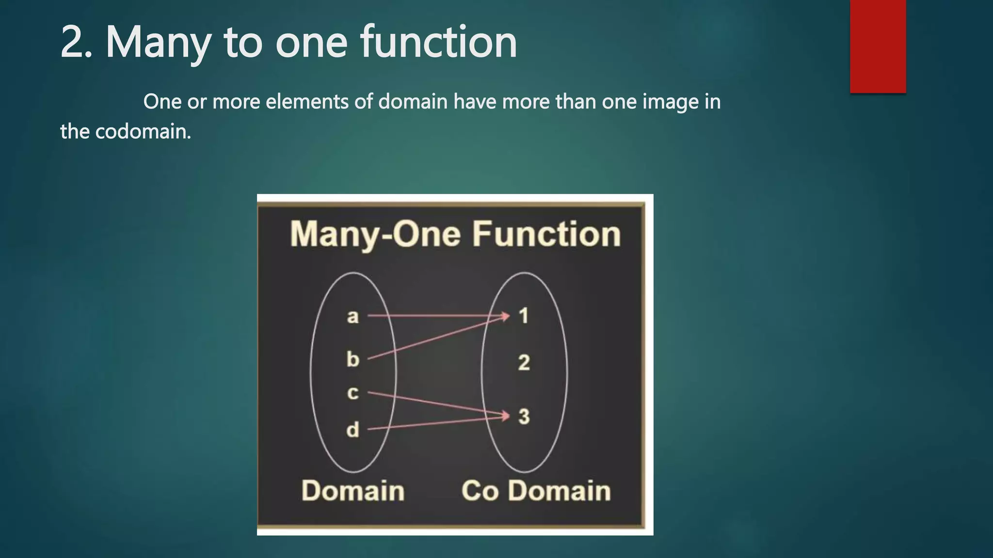 2. Many to one function
One or more elements of domain have more than one image in
the codomain.
 