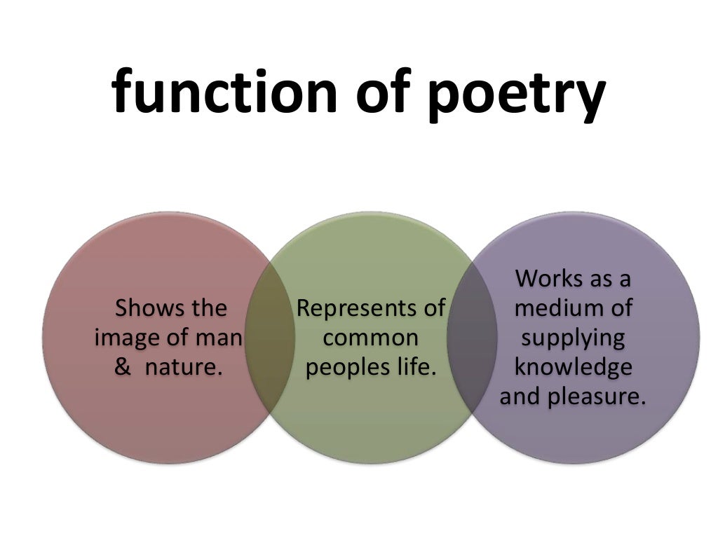 List The Functions Of Poetry – Poem – YGNC