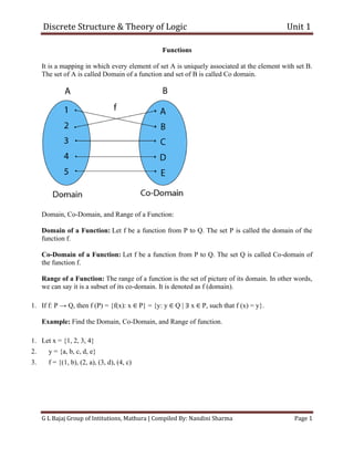 Discrete Structure & Theory of Logic Unit 1
G L Bajaj Group of Intitutions, Mathura | Compiled By: Nandini Sharma Page 1
Functions
It is a mapping in which every element of set A is uniquely associated at the element with set B.
The set of A is called Domain of a function and set of B is called Co domain.
Domain, Co-Domain, and Range of a Function:
Domain of a Function: Let f be a function from P to Q. The set P is called the domain of the
function f.
Co-Domain of a Function: Let f be a function from P to Q. The set Q is called Co-domain of
the function f.
Range of a Function: The range of a function is the set of picture of its domain. In other words,
we can say it is a subset of its co-domain. It is denoted as f (domain).
1. If f: P → Q, then f (P) = {f(x): x ∈ P} = {y: y ∈ Q | ∃ x ∈ P, such that f (x) = y}.
Example: Find the Domain, Co-Domain, and Range of function.
1. Let x = {1, 2, 3, 4}
2. y = {a, b, c, d, e}
3. f = {(1, b), (2, a), (3, d), (4, c)
 