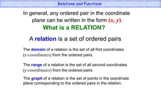 Comprehensive Guide to Relations and Functions in Mathematics | PPTX