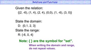 Comprehensive Guide to Relations and Functions in Mathematics | PPTX