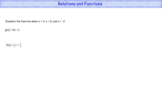 Comprehensive Guide to Relations and Functions in Mathematics | PPTX