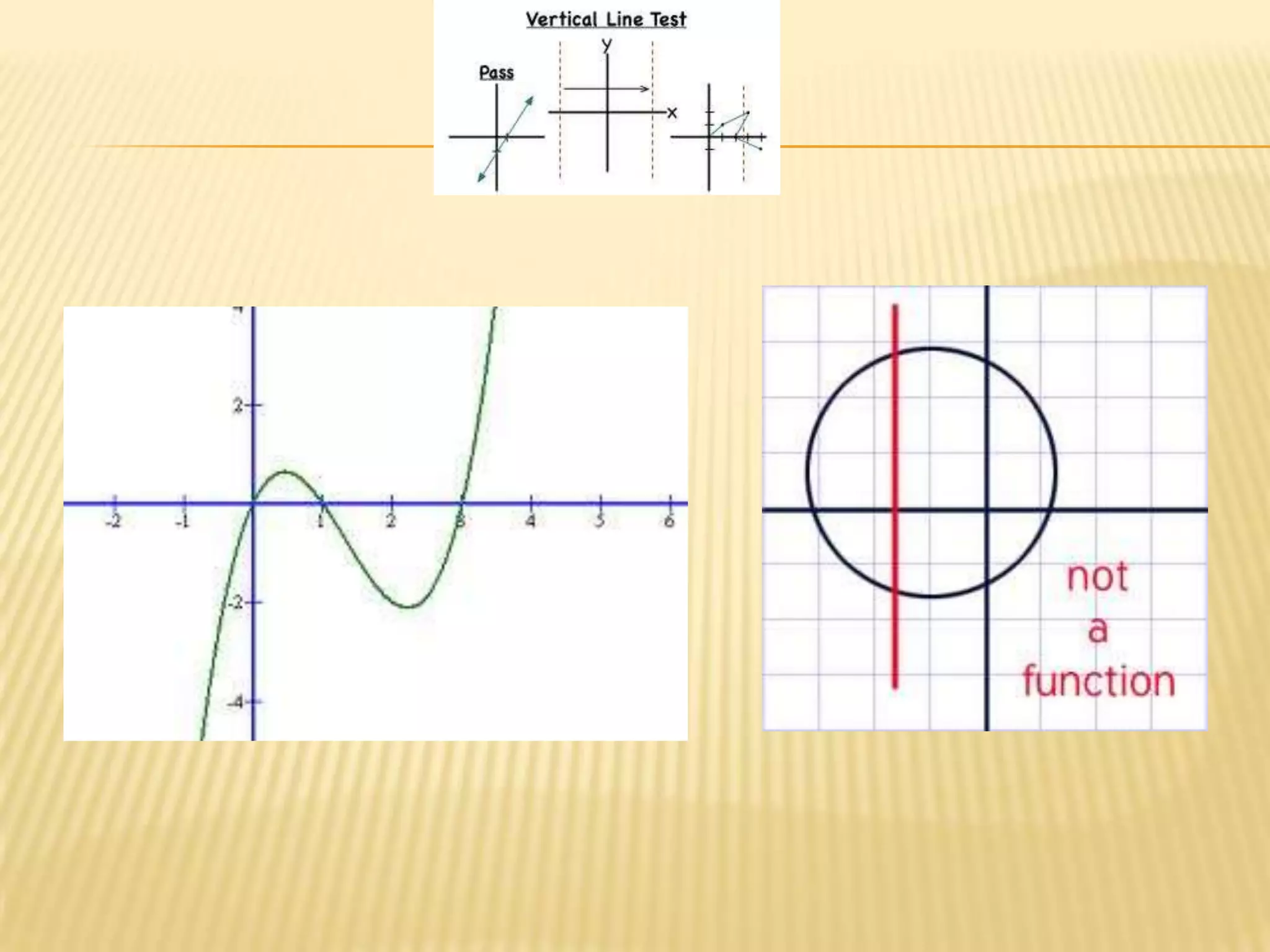 Function and their graphs ppt | PPTX