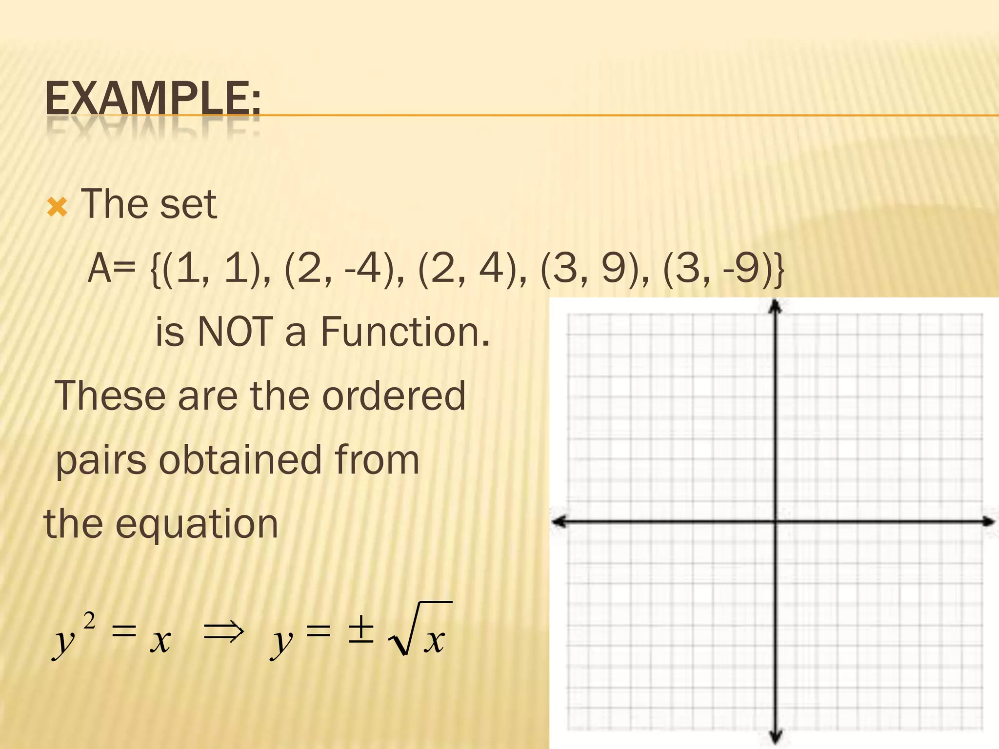 Function and their graphs ppt | PPTX