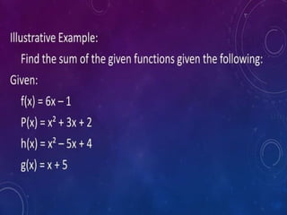 Function and Their Graphs, Operations of Function and Types of ...