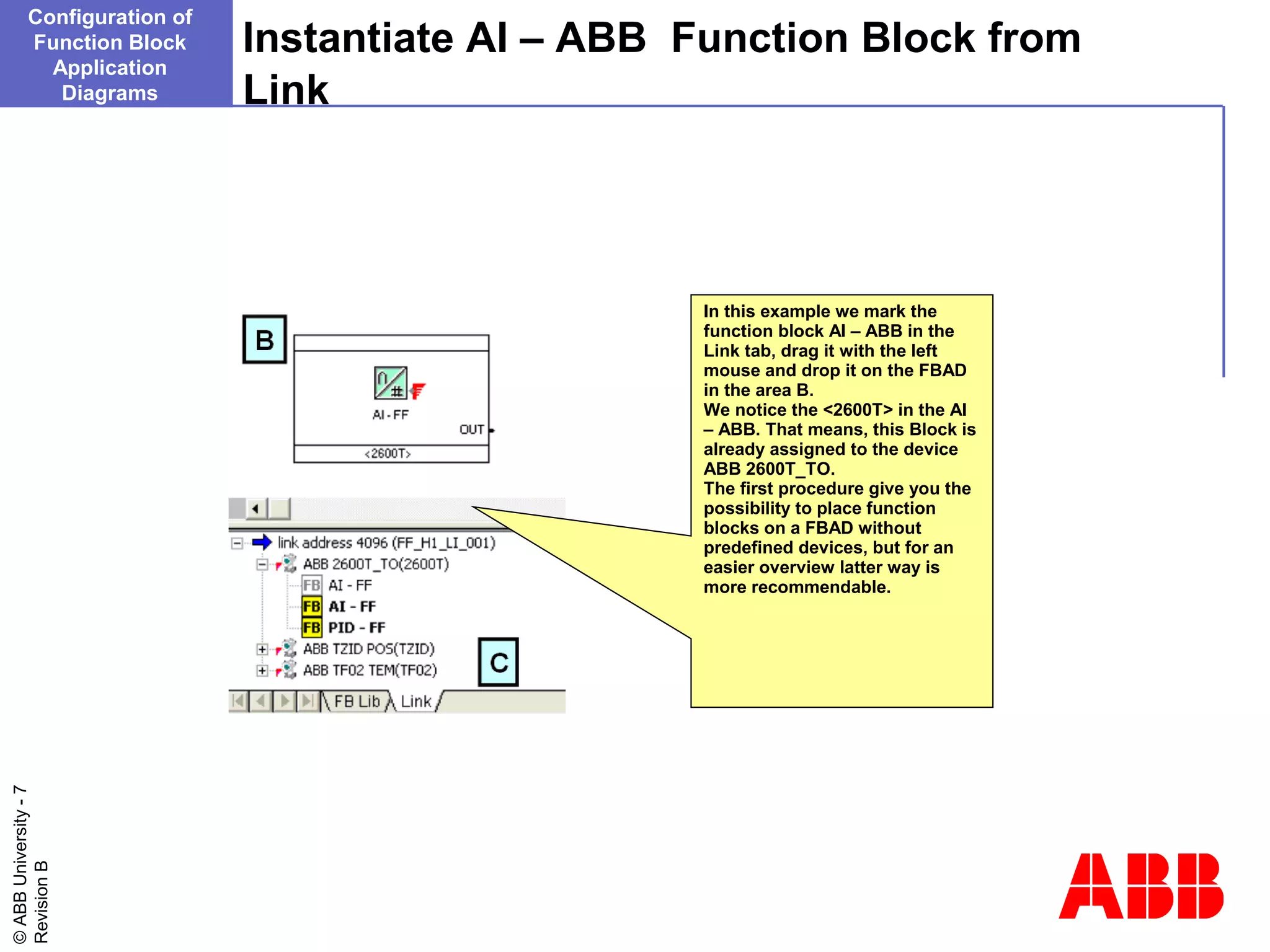 Function blocks and scheduling | PPT