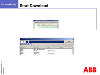 ©ABBUniversity-23
RevisionB
Start Download
Commissioning
 