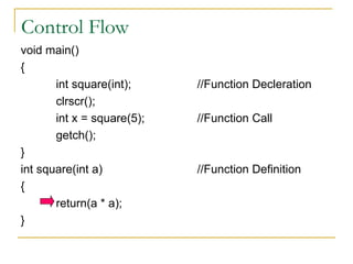 Control Flow void main() { int square(int); //Function Decleration clrscr(); int x = square(5); //Function Call getch(); } int square(int a) //Function Definition { return(a * a); }