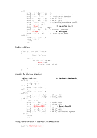 .L40:
             movq      -40(%rbp), %rax  #,
             movq      -32(%rbp), %rdx  #,
             movq      %rax, (%rdx)     #, <variable>.nameLen
             movq      -16(%rbp), %rbx  # this, this
             movq      -16(%rbp), %rax  # this, this
             movq      (%rax), %rdi     # <variable>.nameLen, tmp63
             incq      %rdi # tmp63
             call      _Znam #                => operator new()
             movq      %rax, %rdi #, tmp65
             movq      -24(%rbp), %rsi  # nameStr, nameStr
             call      strcpy       #         => strcpy()
             movq      %rax, 8(%rbx)    #, <variable>.name
       .LBE13:
             addq      $40, %rsp       #,
             popq      %rbx #
             leave
             ret

The Derived Class,

       class Derived: public Base
       {
                   Base *myBase;

               public:
                     Derived(char *name):
                           Base(name),
                           myBase((Base*)this)
                     {}
               …
       };

generates the following assembly:

       _ZN7DerivedC1EPc:                              => Derived::Derived()
       .LFB1452:
             .loc 3 53 0
             pushq %rbp #
       .LCFI19:
             movq %rsp, %rbp #,
       .LCFI20:
             subq $16, %rsp   #,
       .LCFI21:
             movq %rdi, -8(%rbp)              # this, this
             movq %rsi, -16(%rbp)             # name, name
       .LBB12:
             .loc 3 56 0
             movq -16(%rbp), %rsi             #   name, name
             movq -8(%rbp), %rdi              #   this, this
             call _ZN4BaseC2EPc               #       => Base::Base()
             movq -8(%rbp), %rdx              #   this, this
             movq -8(%rbp), %rax              #   this, this
             movq %rax, 16(%rdx)              #   this, <variable>.myBase
       .LBE12:
             leave
             ret

Finally, the instantiation of a derived Class Object as in

       char *s; Derived d(s);
 