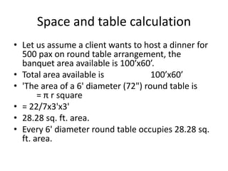 Space and table calculation
• Let us assume a client wants to host a dinner for
500 pax on round table arrangement, the
banquet area available is 100’x60’.
• Total area available is 100’x60’
• 'The area of a 6' diameter (72") round table is
= π r square
• = 22/7x3'x3'
• 28.28 sq. ft. area.
• Every 6' diameter round table occupies 28.28 sq.
ft. area.
 