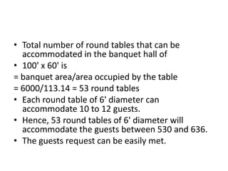 • Total number of round tables that can be
accommodated in the banquet hall of
• 100' x 60' is
= banquet area/area occupied by the table
= 6000/113.14 = 53 round tables
• Each round table of 6' diameter can
accommodate 10 to 12 guests.
• Hence, 53 round tables of 6' diameter will
accommodate the guests between 530 and 636.
• The guests request can be easily met.
 