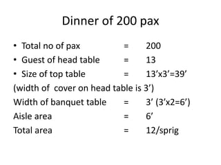 Dinner of 200 pax
• Total no of pax = 200
• Guest of head table = 13
• Size of top table = 13’x3’=39’
(width of cover on head table is 3’)
Width of banquet table = 3’ (3’x2=6’)
Aisle area = 6’
Total area = 12/sprig
 