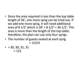• Since the area required is less than the top table
length of 36', one more sprig can be tried out. If
we add one more sprig, it will need additional
area of 8 1/2' which is 28' + 8 1/2' = 36 1/2'. This
area is more than the length of the top table;
therefore, the plan can use only four sprigs.
• The number of guests seated at each sprig
= 122/4
• = 30, 30, 31, 31
= 122
 