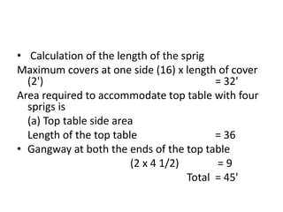 • Calculation of the length of the sprig
Maximum covers at one side (16) x length of cover
(2') = 32'
Area required to accommodate top table with four
sprigs is
(a) Top table side area
Length of the top table = 36
• Gangway at both the ends of the top table
(2 x 4 1/2) = 9
Total = 45'
 
