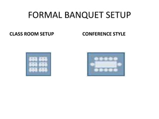 FORMAL BANQUET SETUP
CLASS ROOM SETUP CONFERENCE STYLE
 