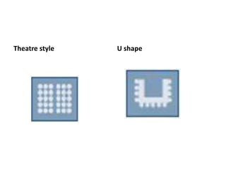 Theatre style U shape
 