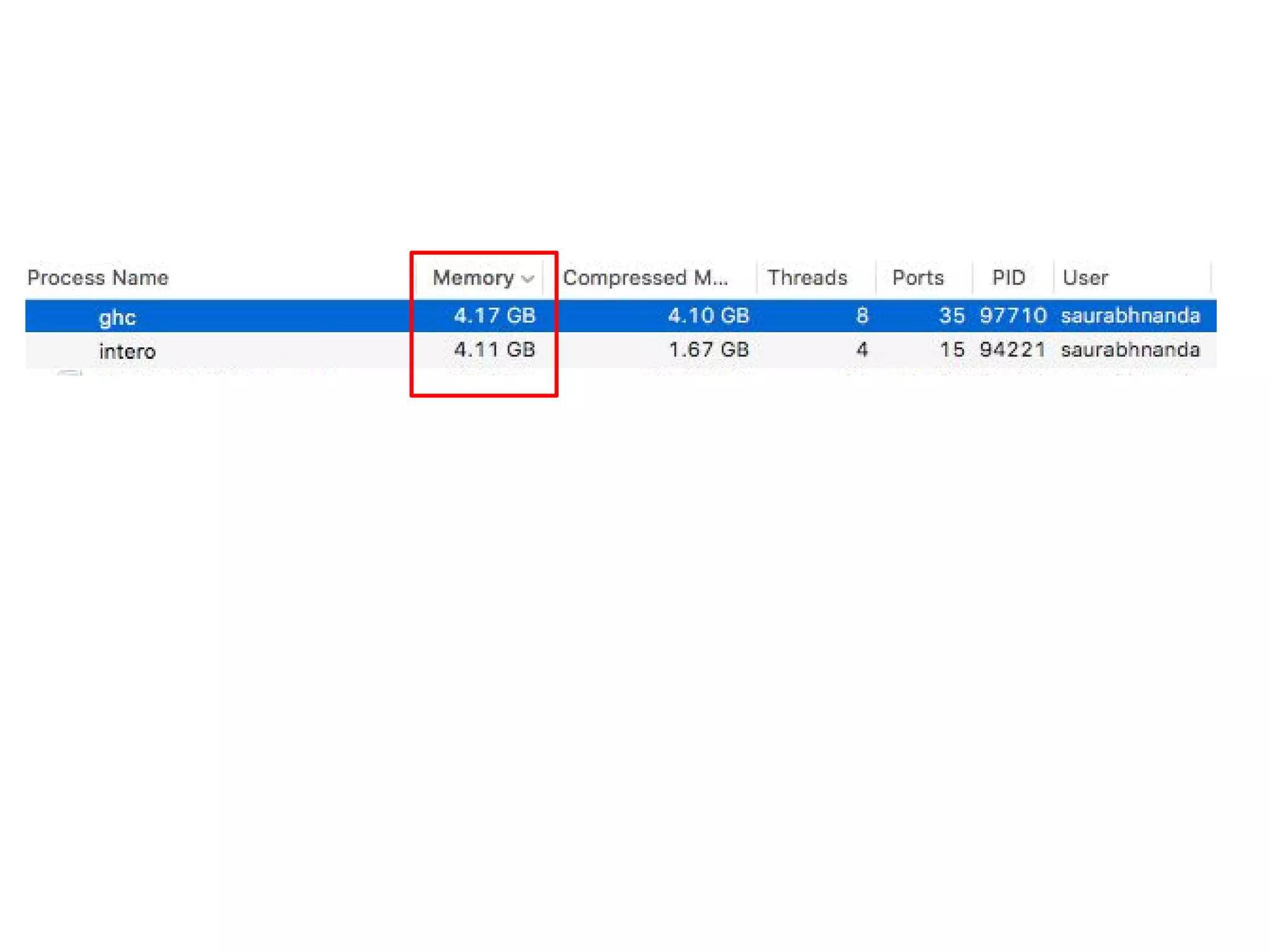 Important caveat about
memory usage
Haskell DOES NOT leak memory in production.
At least we haven’t encountered any mem-leaks in prod yet.
Only present in GHC-i -- used in development.
Production Rails-app: 360 MB of RSS (x 3 processes)
Production Haskell-app: 78 MB of RSS (single process).
Note: don’t believe the numbers that `top` reports. 1TB for our Haskell app. Use `ps -o rss <pid>`
instead
 