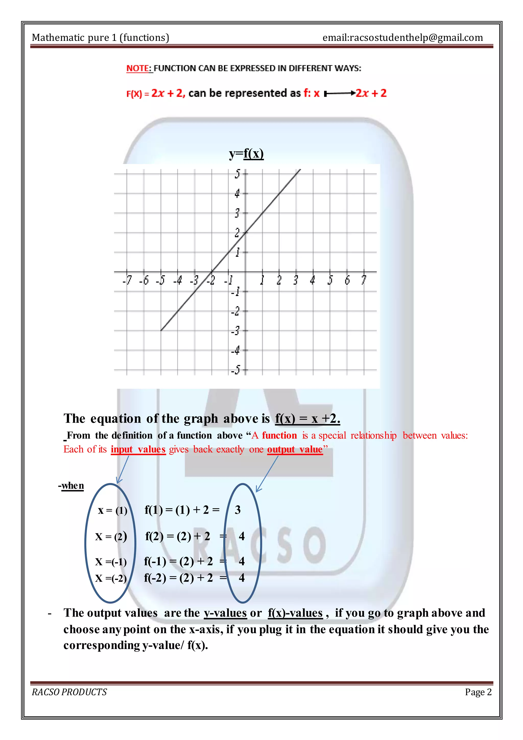 Mathematic pure 1 (functions) email:racsostudenthelp@gmail.com 
y=f(x) 
The equation of the graph above is f(x) = x +2. 
From the definition of a function above “A function is a special relationship between values: 
Each of its input values gives back exactly one output value” 
-when 
x = (1) f(1) = (1) + 2 = 3 
X = (2) f(2) = (2) + 2 = 4 
X =(-1) f(-1) = (2) + 2 = 4 
X =(-2) f(-2) = (2) + 2 = 4 
- The output values are the y-values or f(x)-values , if you go to graph above and 
choose any point on the x-axis, if you plug it in the equation it should give you the 
corresponding y-value/ f(x). 
RACSO PRODUCTS Page 2 
 