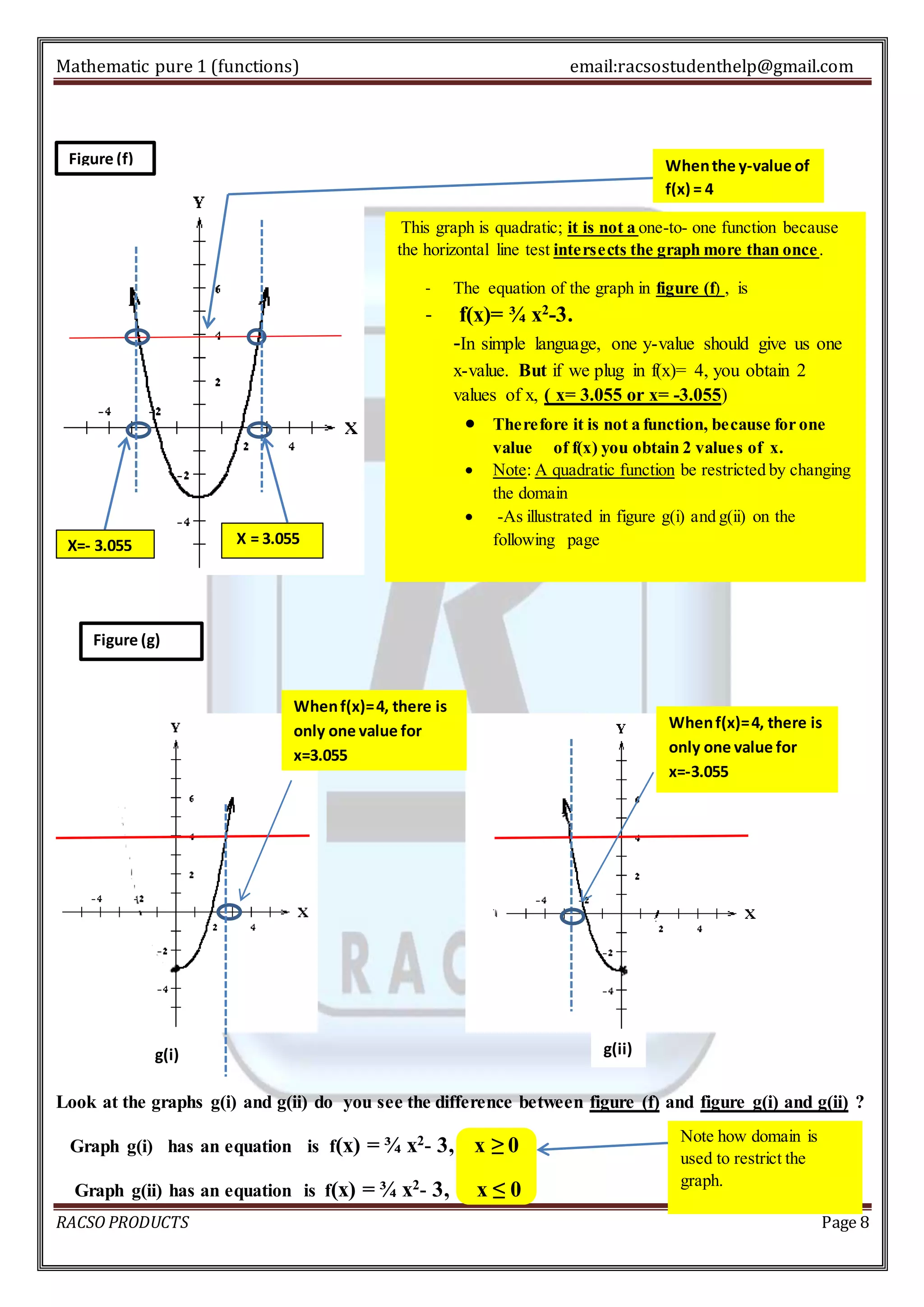 Mathematic pure 1 (functions) email:racsostudenthelp@gmail.com 
When the y-value of 
f(x) = 4 
This graph is quadratic; it is not a one-to- one function because 
the horizontal line test intersects the graph more than once . 
- The equation of the graph in figure (f) , is 
- f(x)= ¾ x2-3. 
-In simple language, one y-value should give us one 
x-value. But if we plug in f(x)= 4, you obtain 2 
values of x, ( x= 3.055 or x= -3.055) 
 Therefore it is not a function, because for one 
value of f(x) you obtain 2 values of x. 
 Note: A quadratic function be restricted by changing 
the domain 
 -As illustrated in figure g(i) and g(ii) on the 
following page 
Figure (f) 
X=- 3.055 X = 3.055 
Figure (g) 
When f(x)= 4, there is 
only one value for 
x=3.055 
g(i) g(ii) 
When f(x)= 4, there is 
only one value for 
x=-3.055 
Look at the graphs g(i) and g(ii) do you see the difference between figure (f) and figure g(i) and g(ii) ? 
Graph g(i) has an equation is f(x) = ¾ x2- 3, x ≥ 0 
Graph g(ii) has an equation is f(x) = ¾ x2- 3, x ≤ 0 
Note how domain is 
used to restrict the 
graph. 
RACSO PRODUCTS Page 8 
 